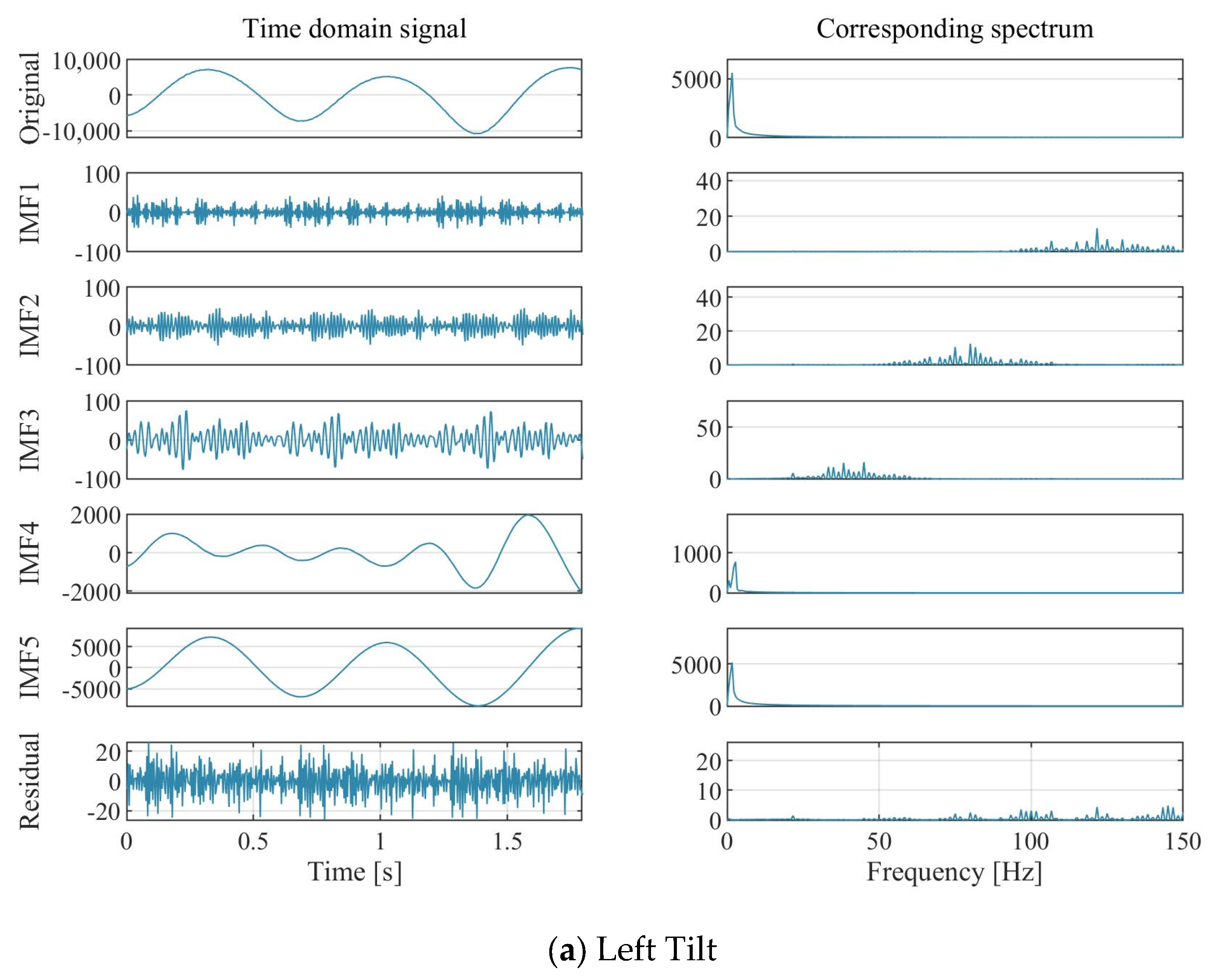 Water 15 04028 g011a