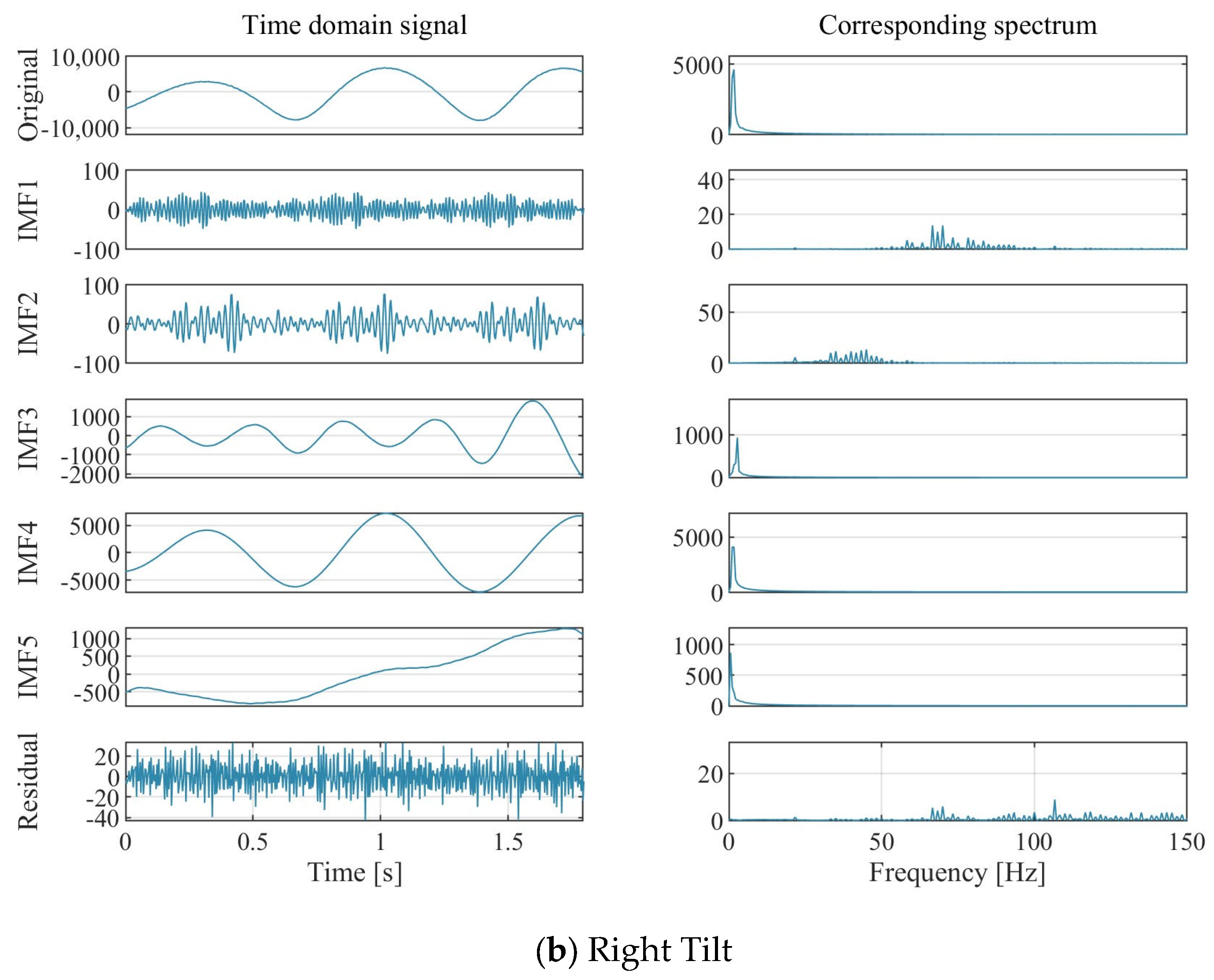 Water 15 04028 g012b