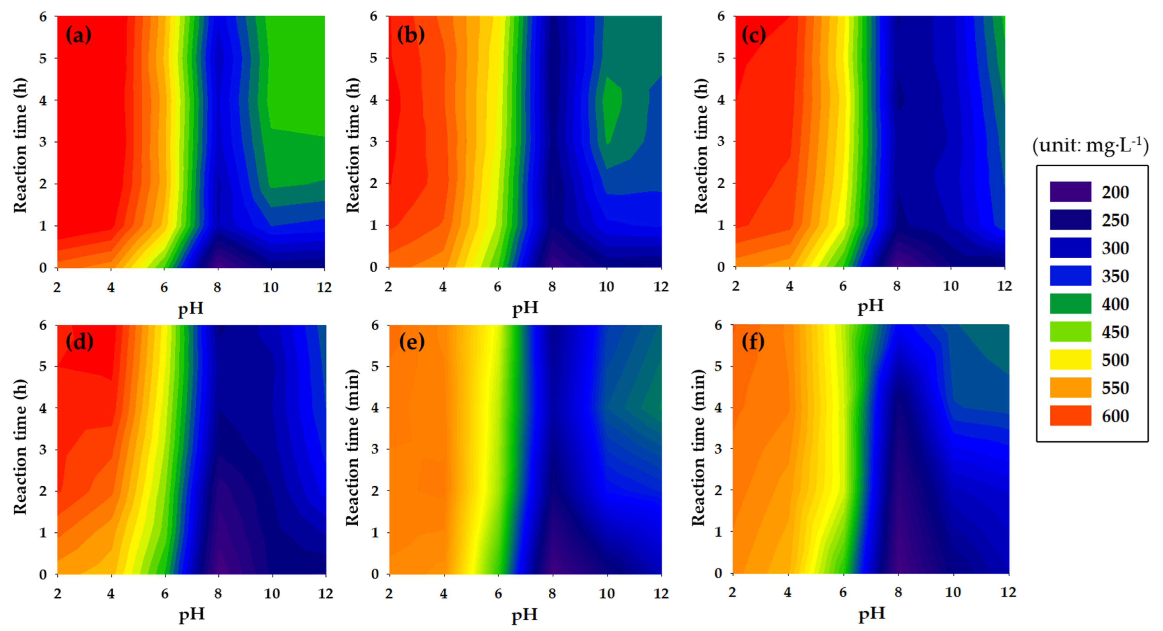 Water 15 04033 g002 Water 15 04033 g002