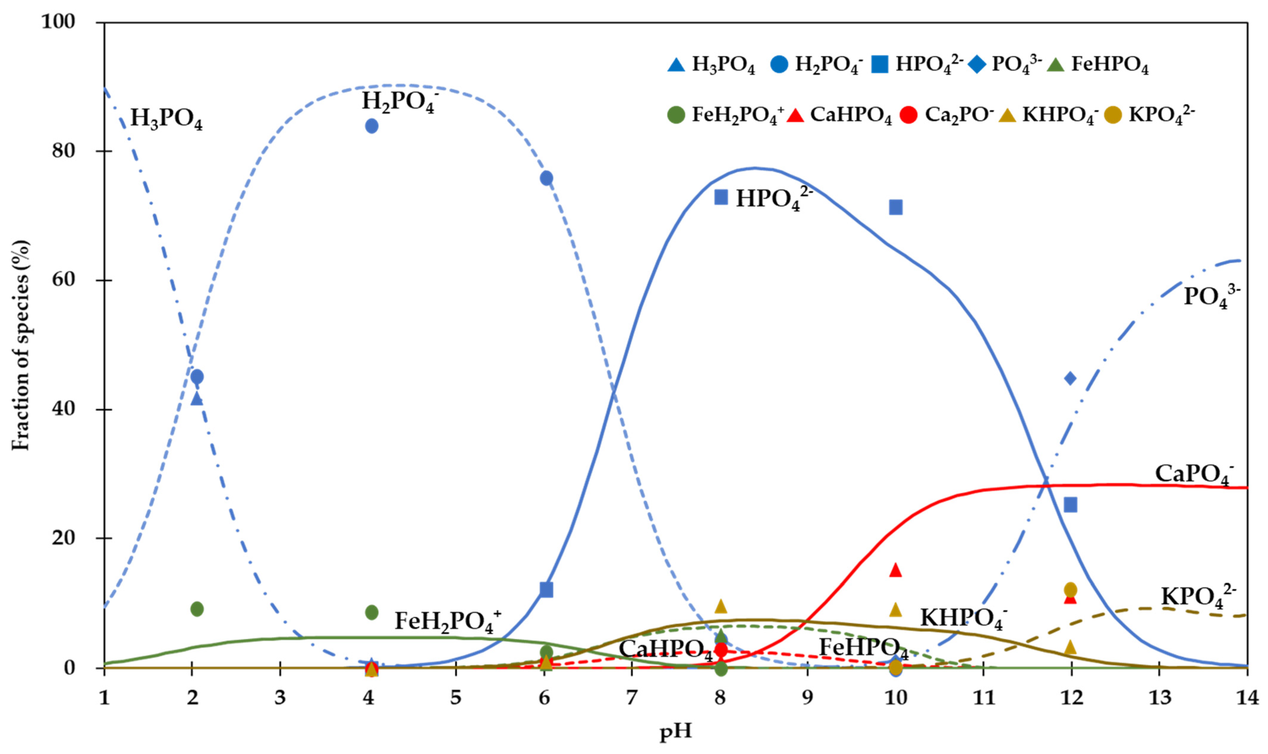 Water 15 04033 g005 Water 15 04033 g005