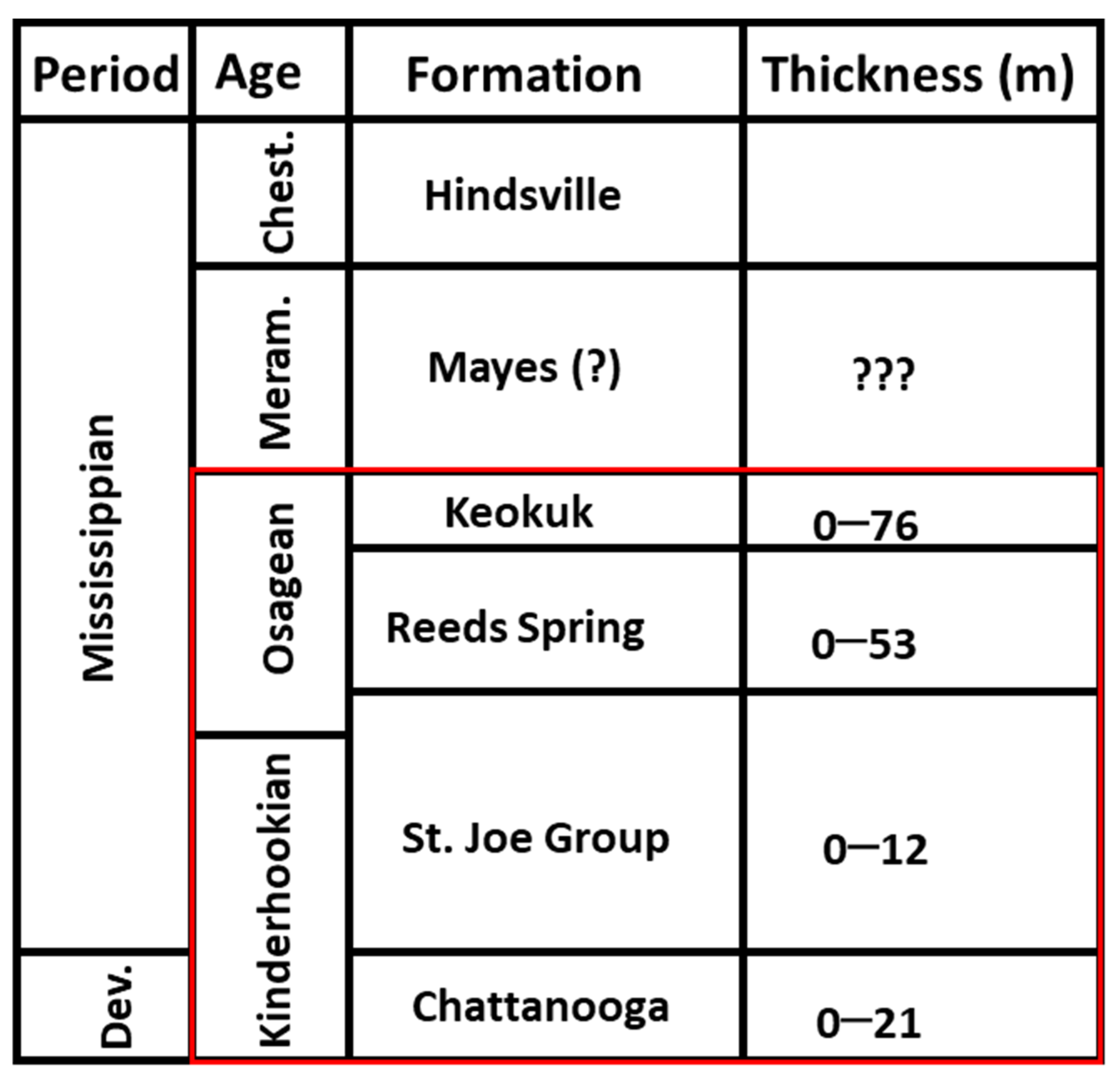 Water 15 04036 g002 Water 15 04036 g002
