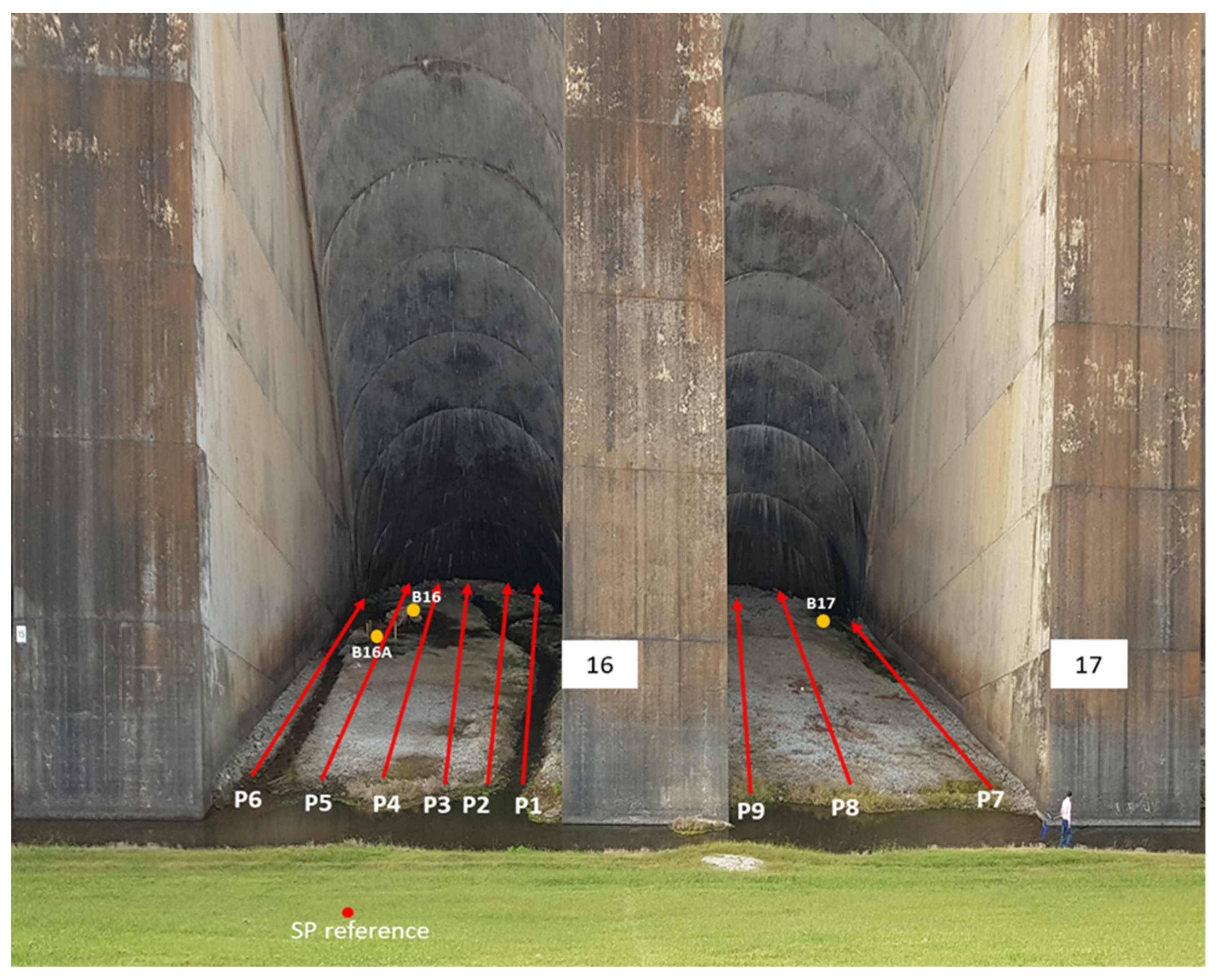 Water 15 04036 g006 Water 15 04036 g006