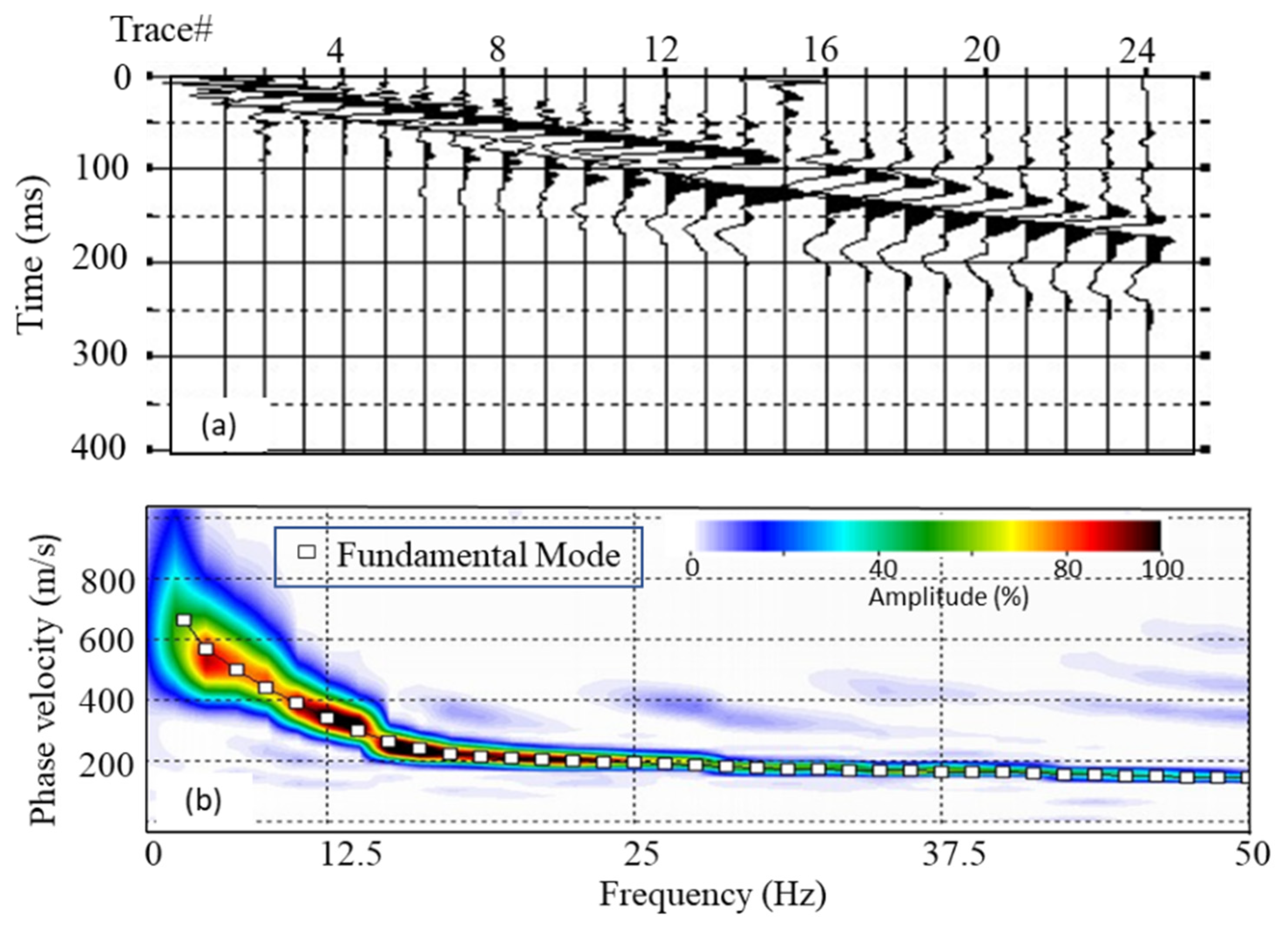 Water 15 04036 g008 Water 15 04036 g008