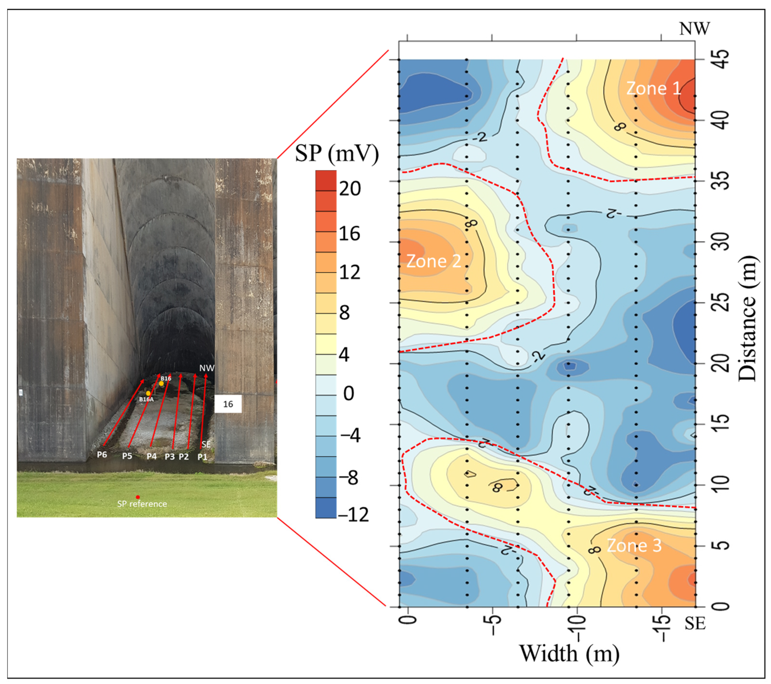 Water 15 04036 g010 Water 15 04036 g010