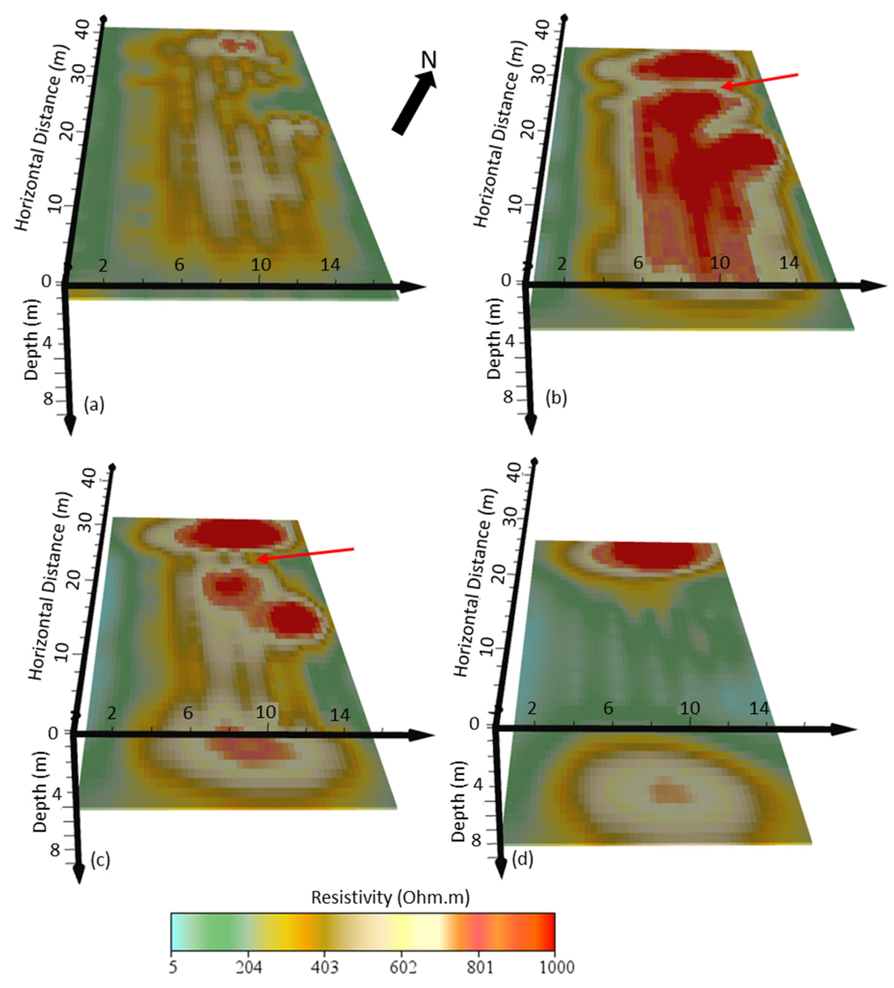 Water 15 04036 g011 Water 15 04036 g011
