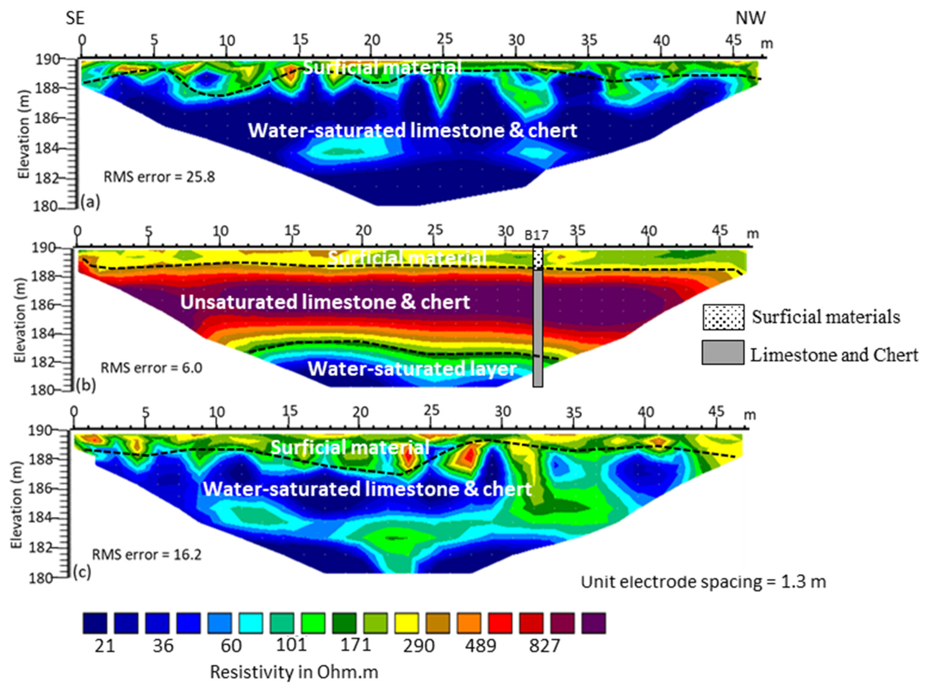 Water 15 04036 g012 Water 15 04036 g012