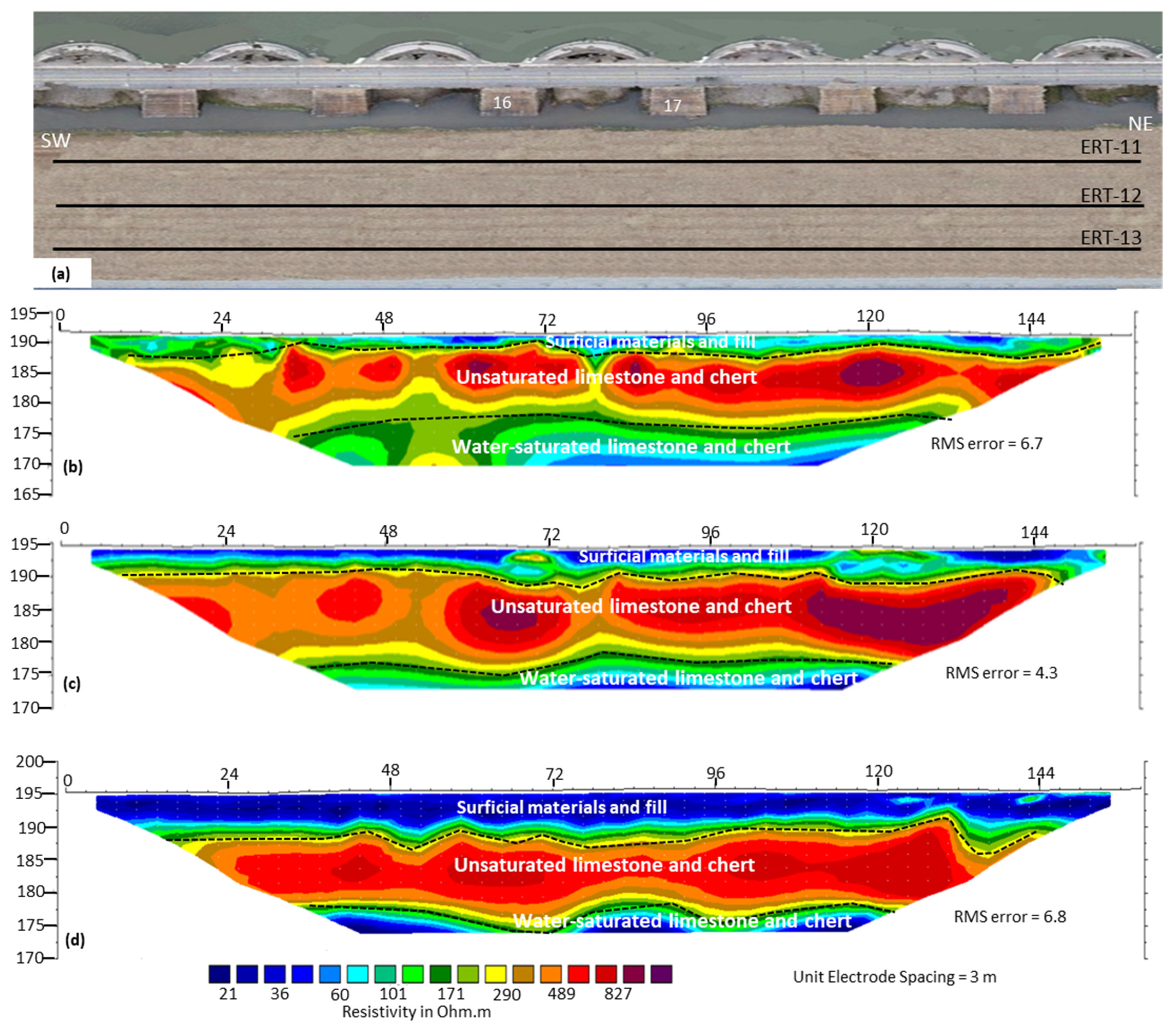 Water 15 04036 g015 Water 15 04036 g015