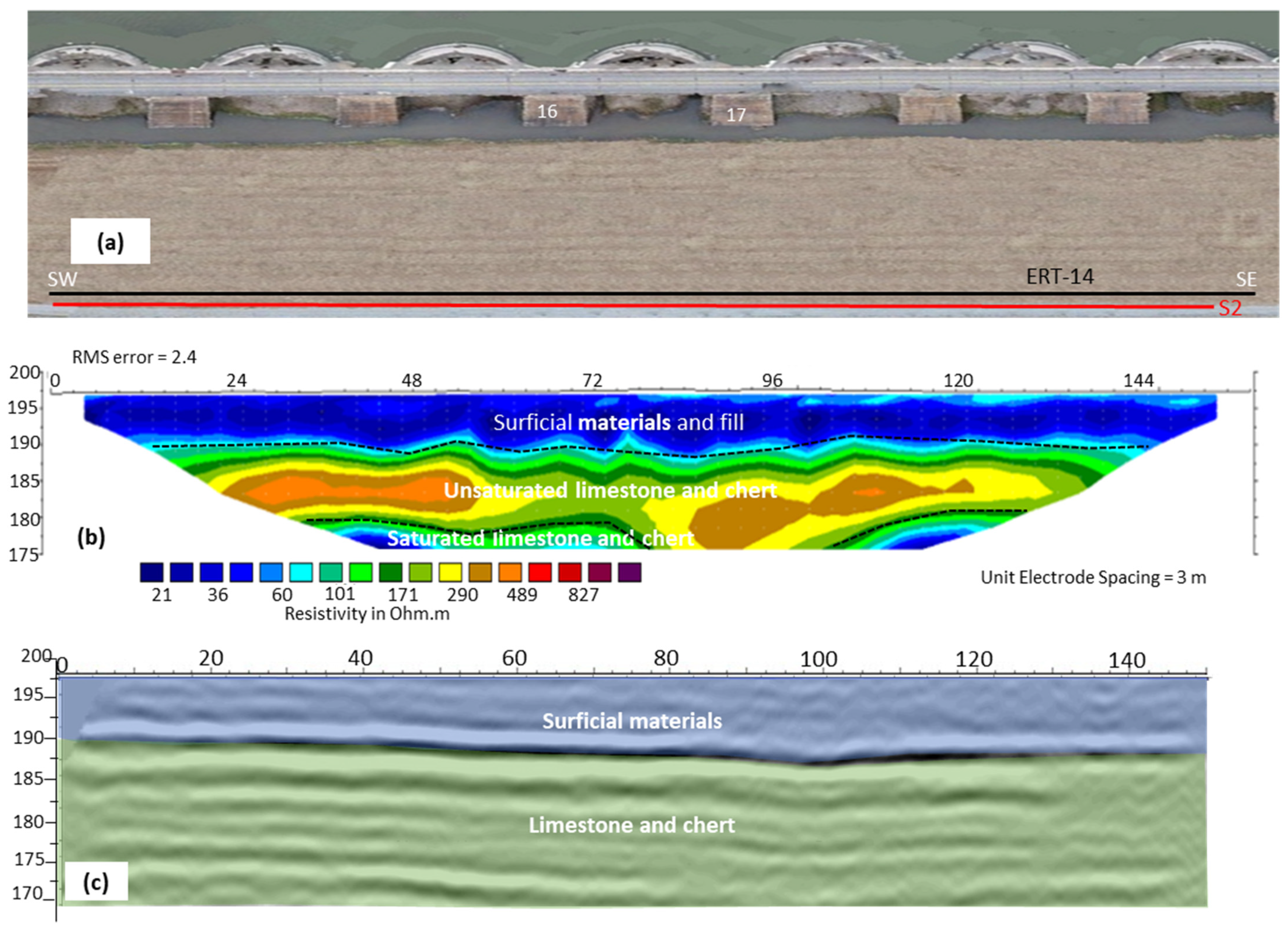 Water 15 04036 g016 Water 15 04036 g016
