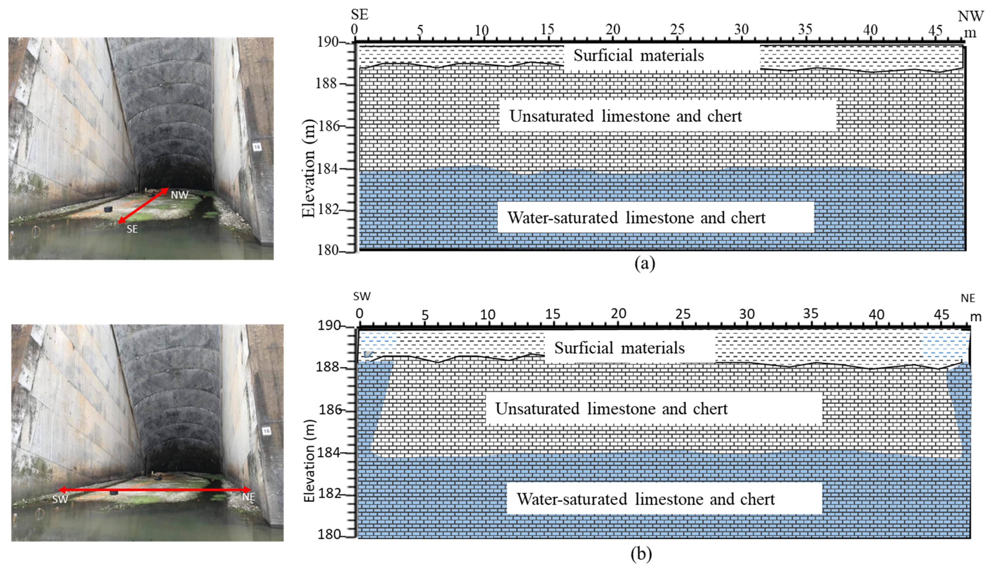 Water 15 04036 g021 Water 15 04036 g021