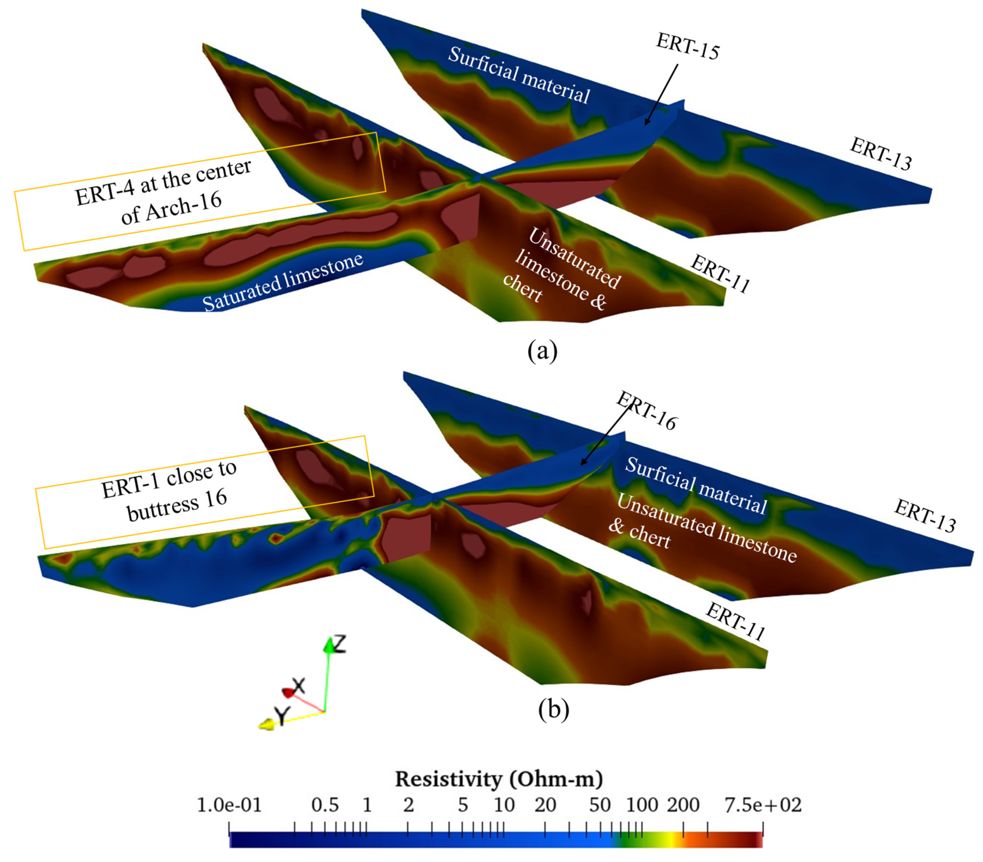 Water 15 04036 g023 Water 15 04036 g023