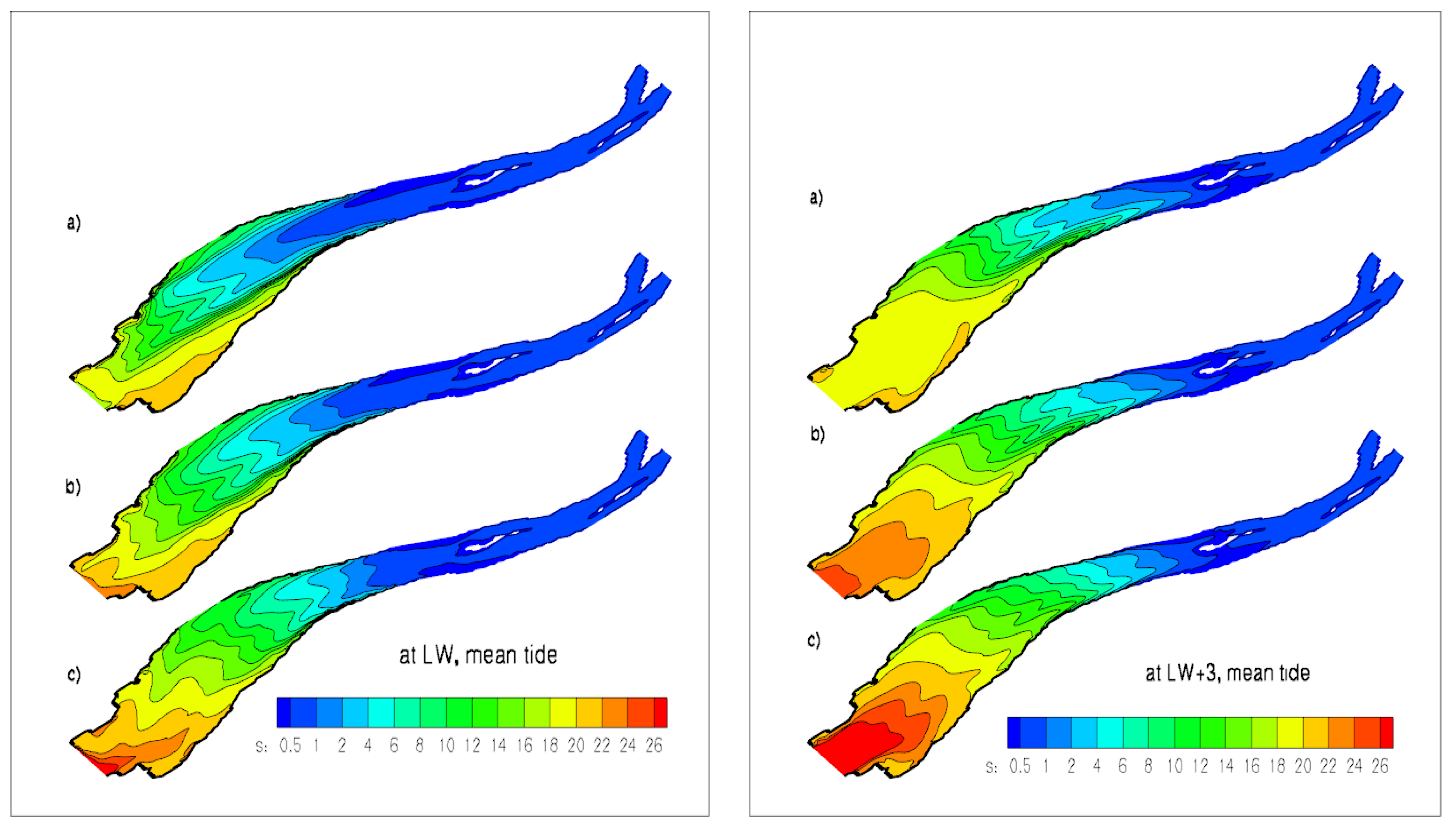 Water 15 04042 g012a
