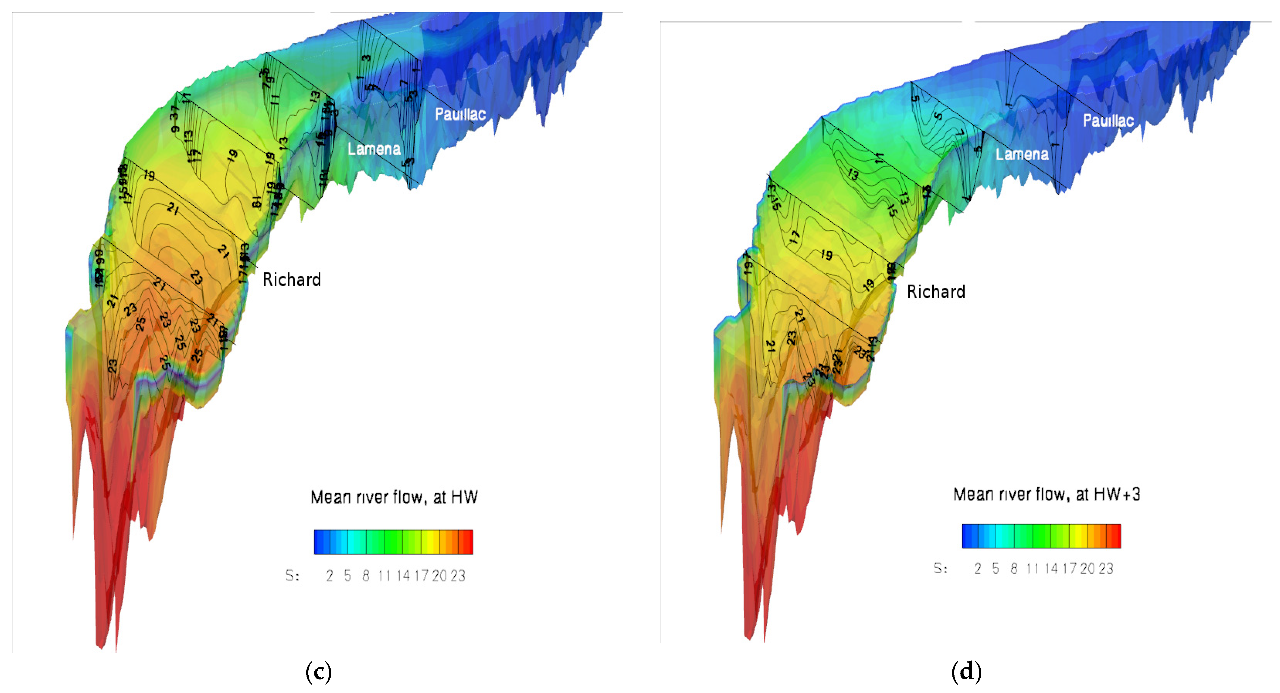 Water 15 04042 g013b