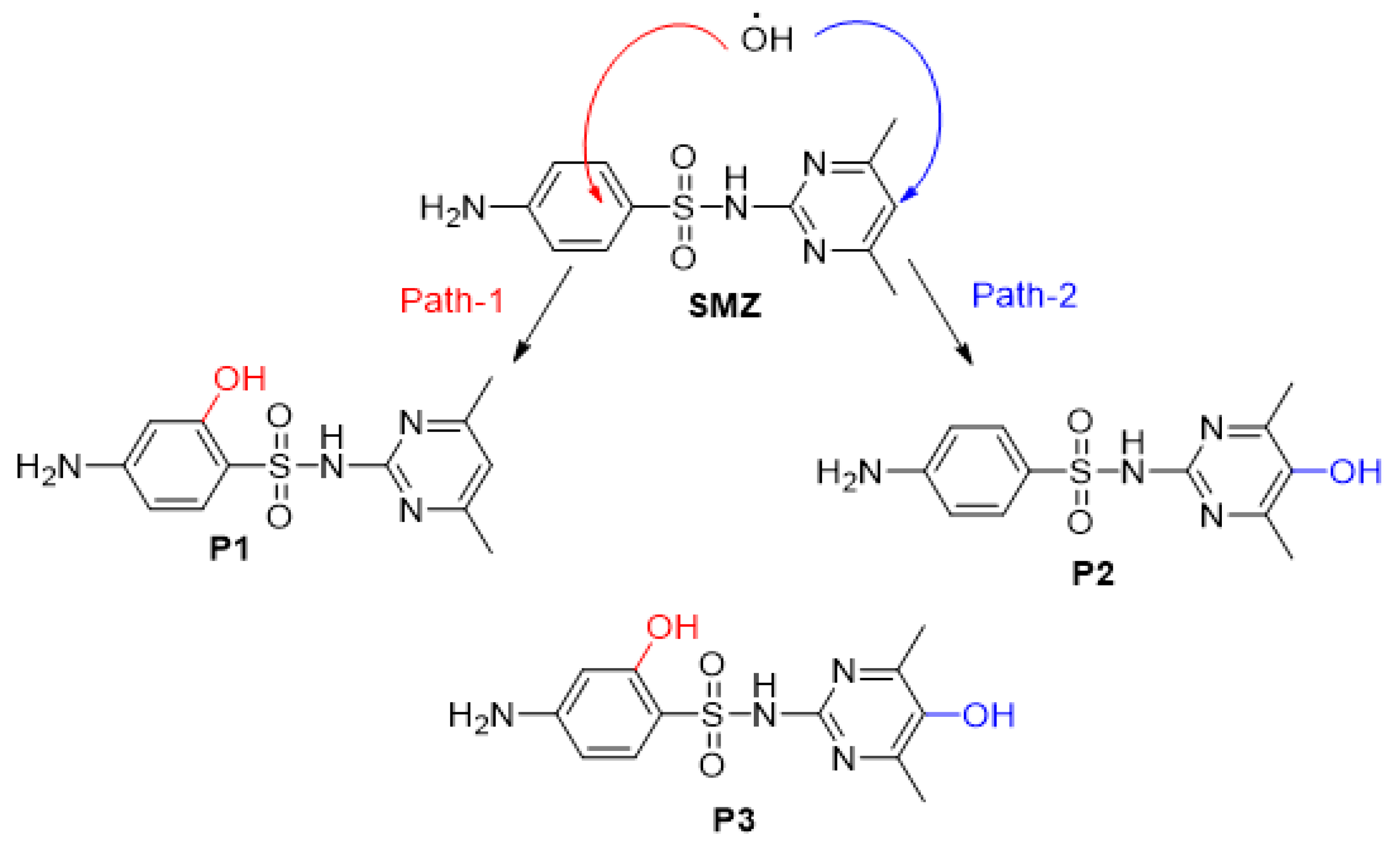 Water 15 04058 sch001