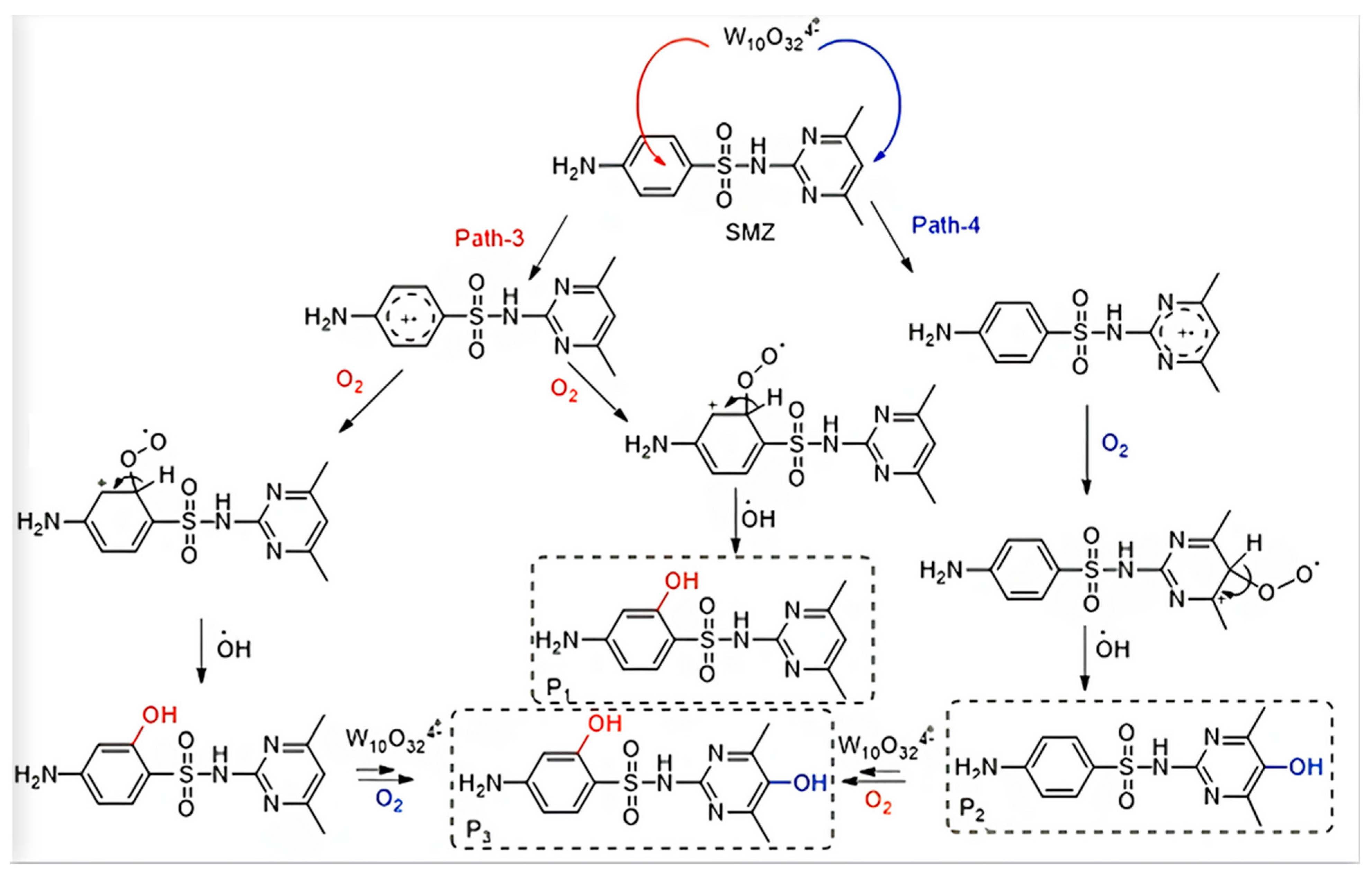 Water 15 04058 sch002