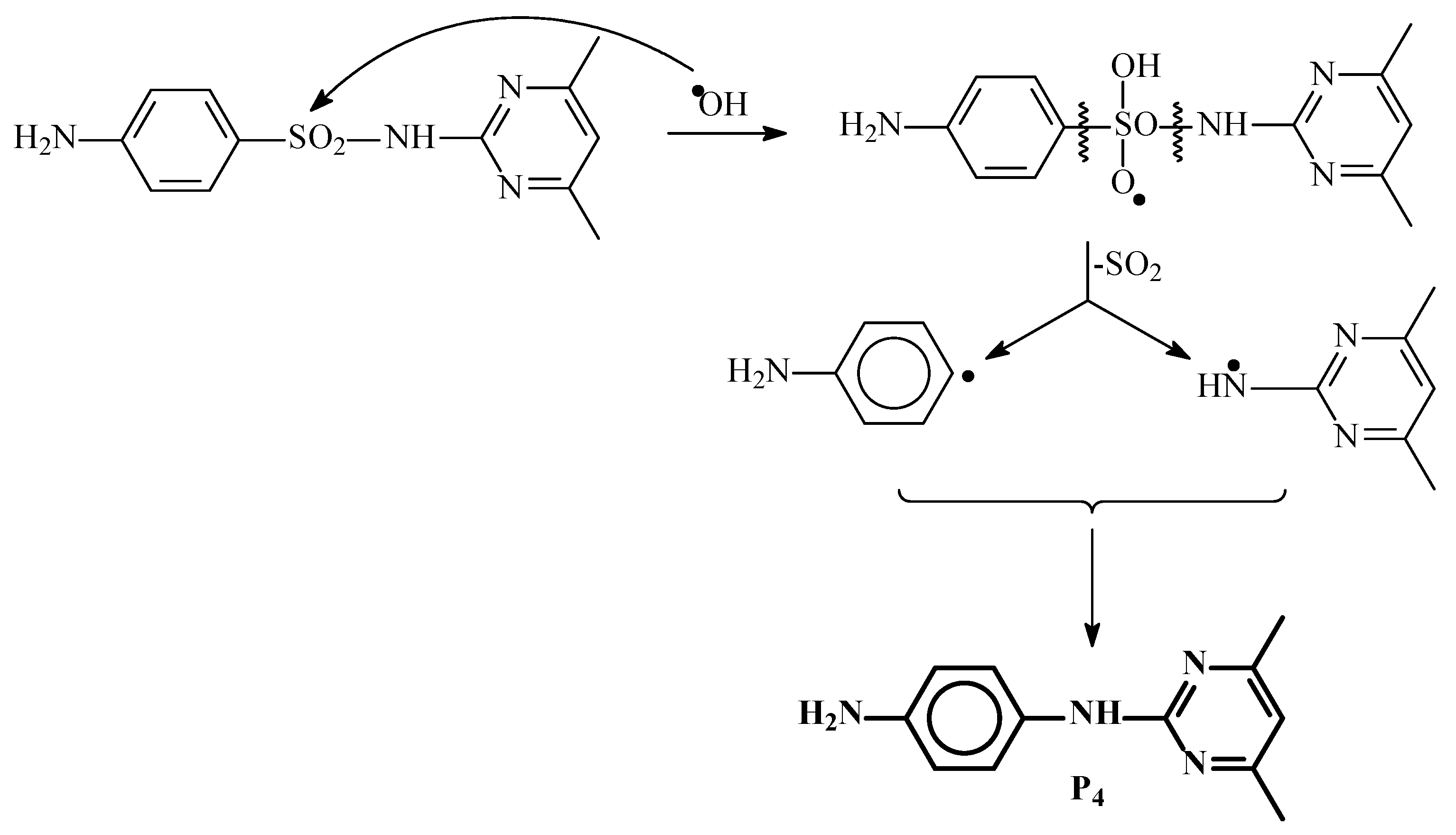 Water 15 04058 sch003