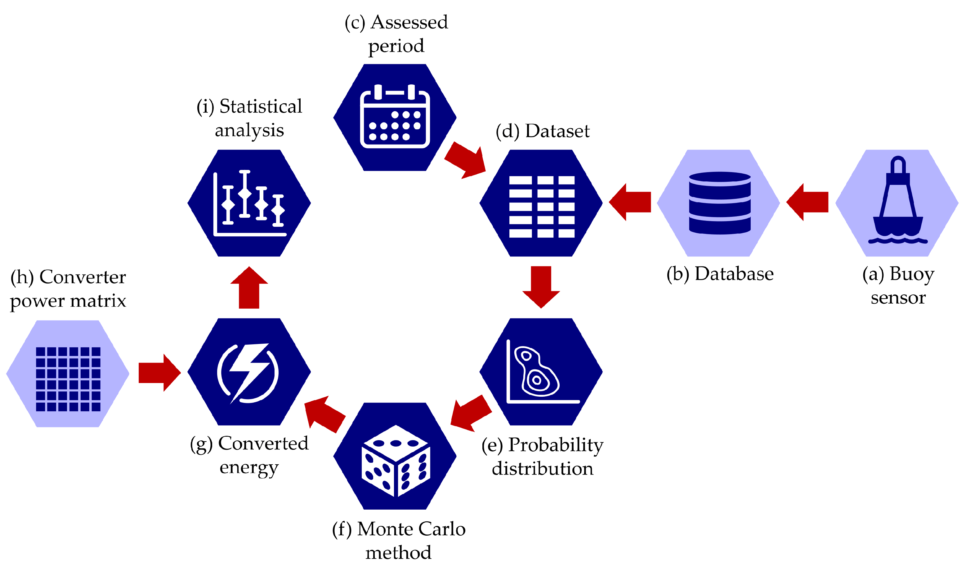 Water 15 04075 g001 Water 15 04075 g001