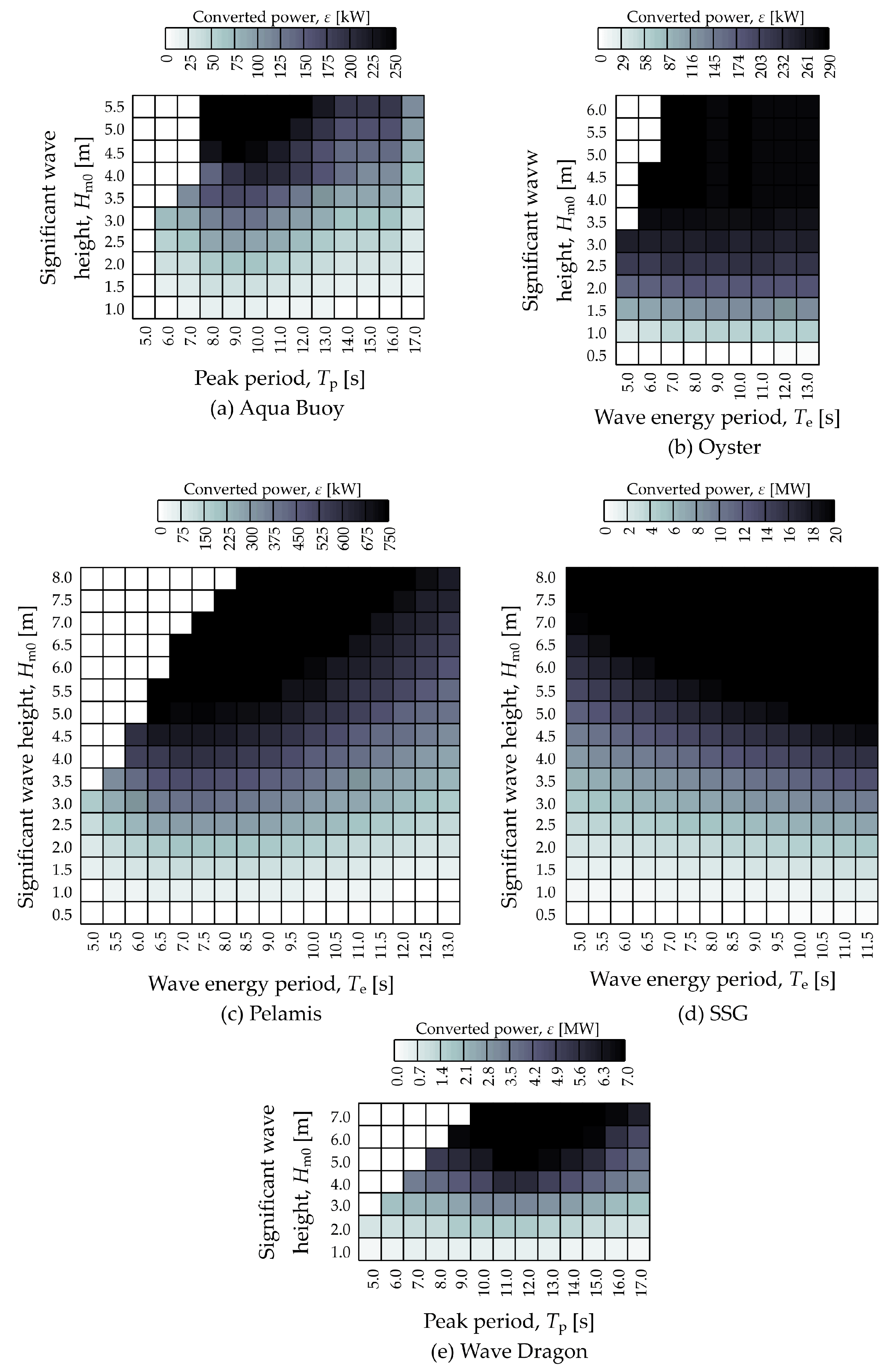 Water 15 04075 g004 Water 15 04075 g004