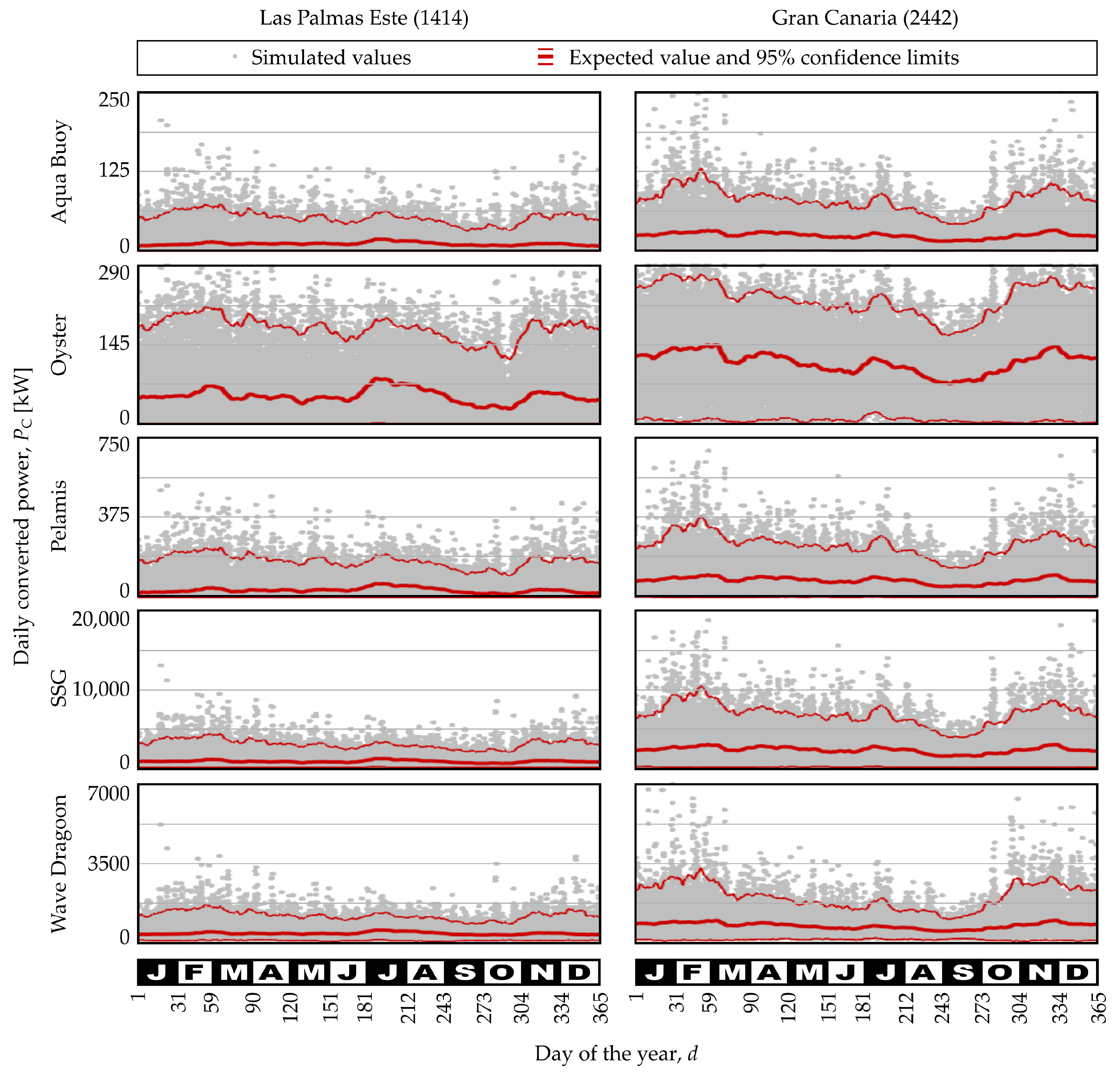 Water 15 04075 g006 Water 15 04075 g006