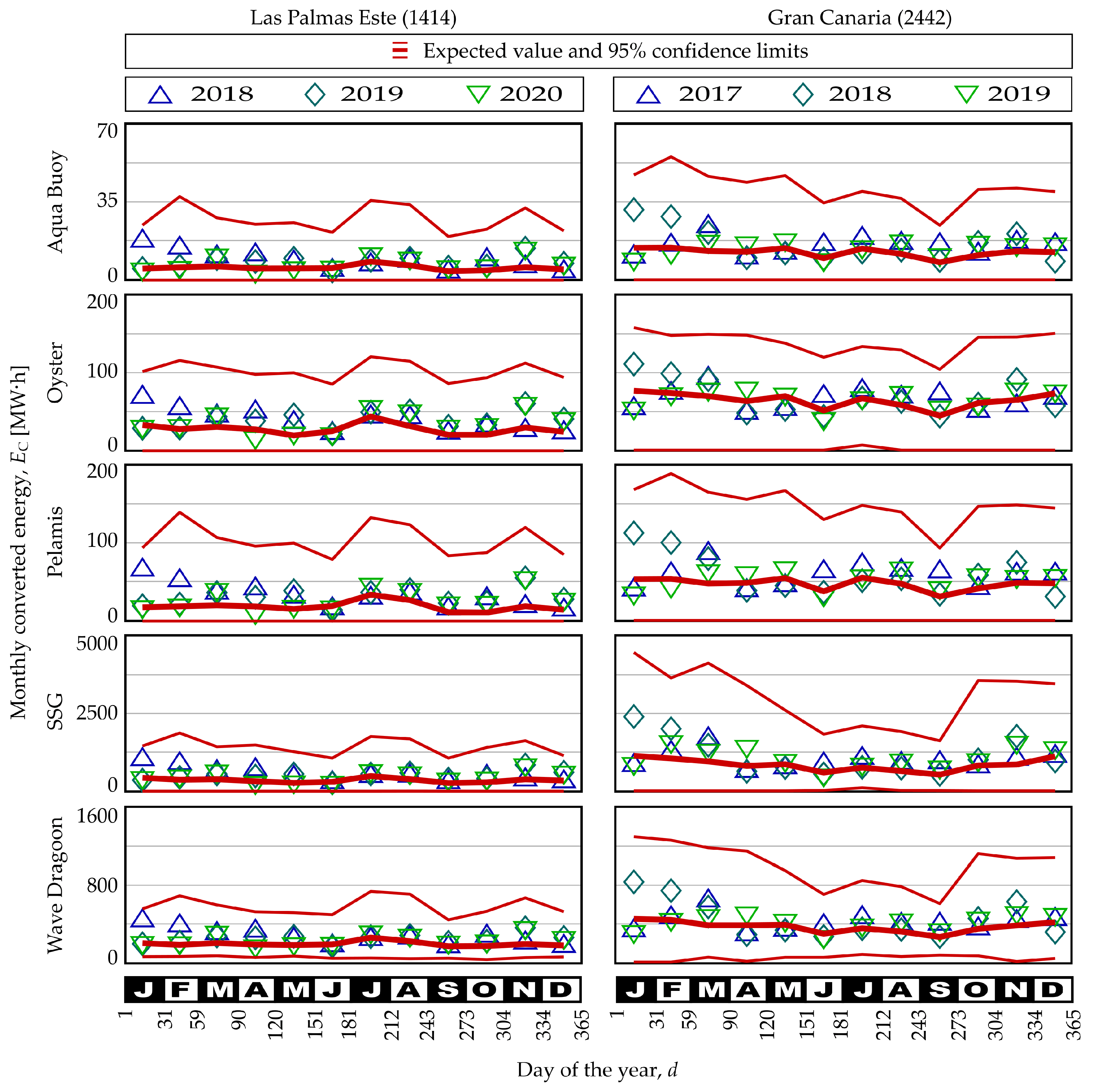 Water 15 04075 g007 Water 15 04075 g007