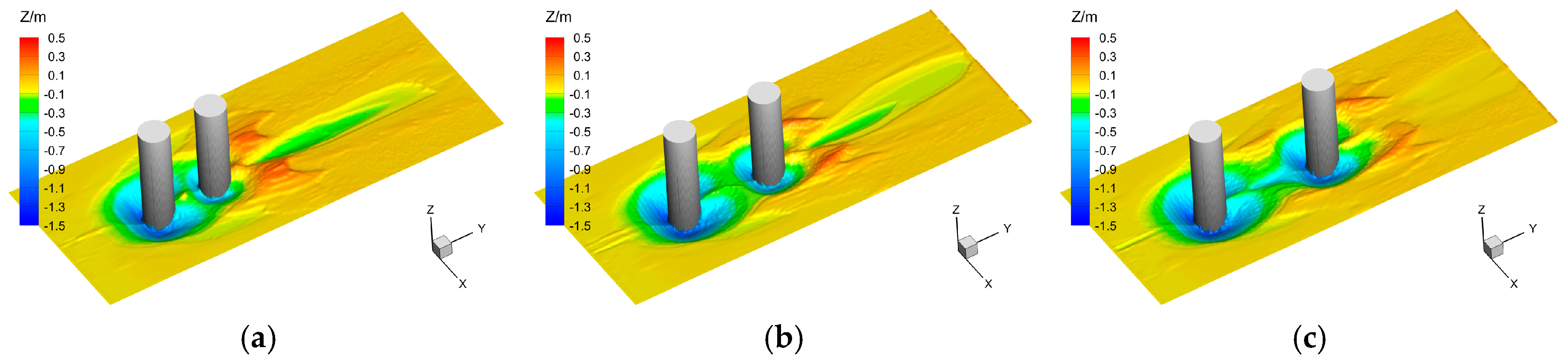 Water 15 04079 g011a