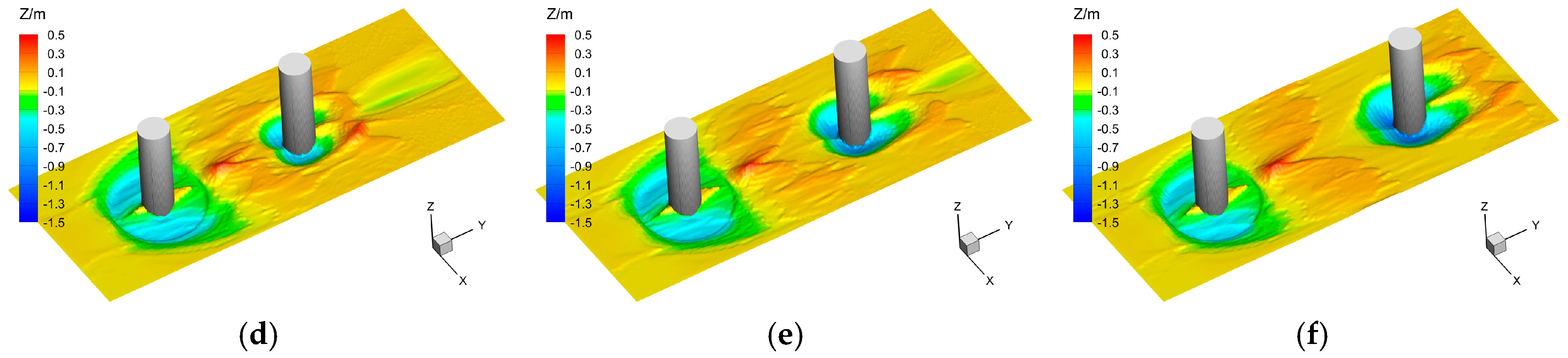 Water 15 04079 g014b