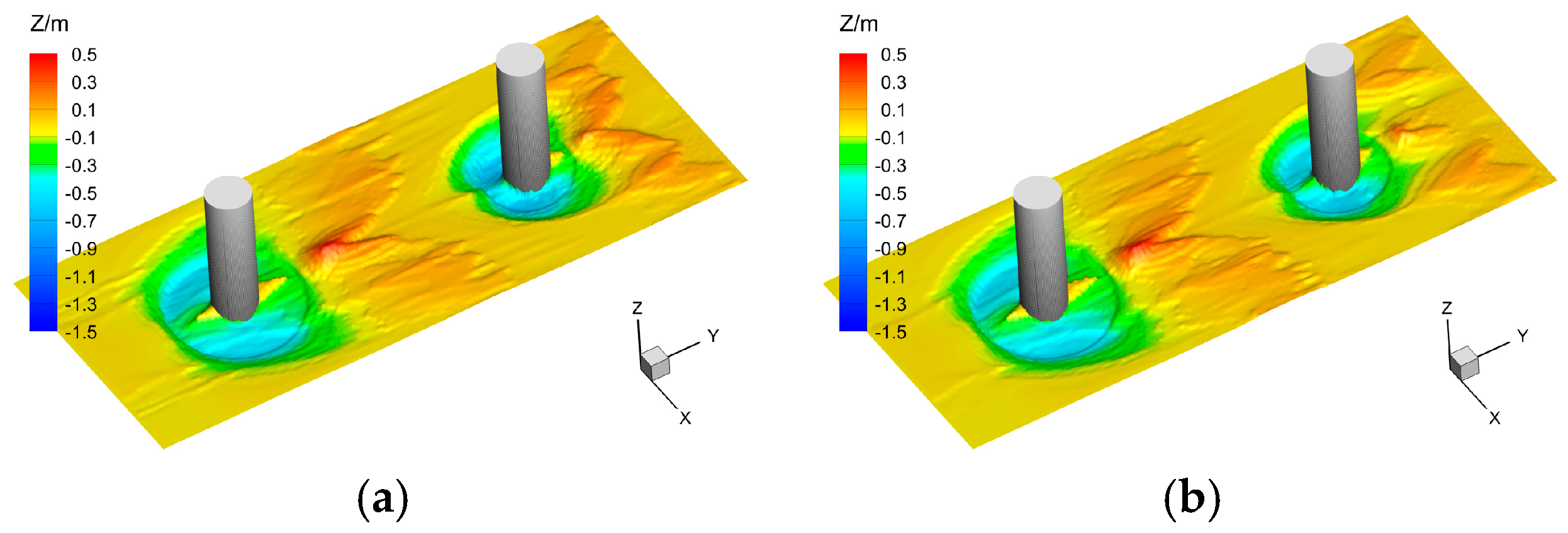 Water 15 04079 g020a