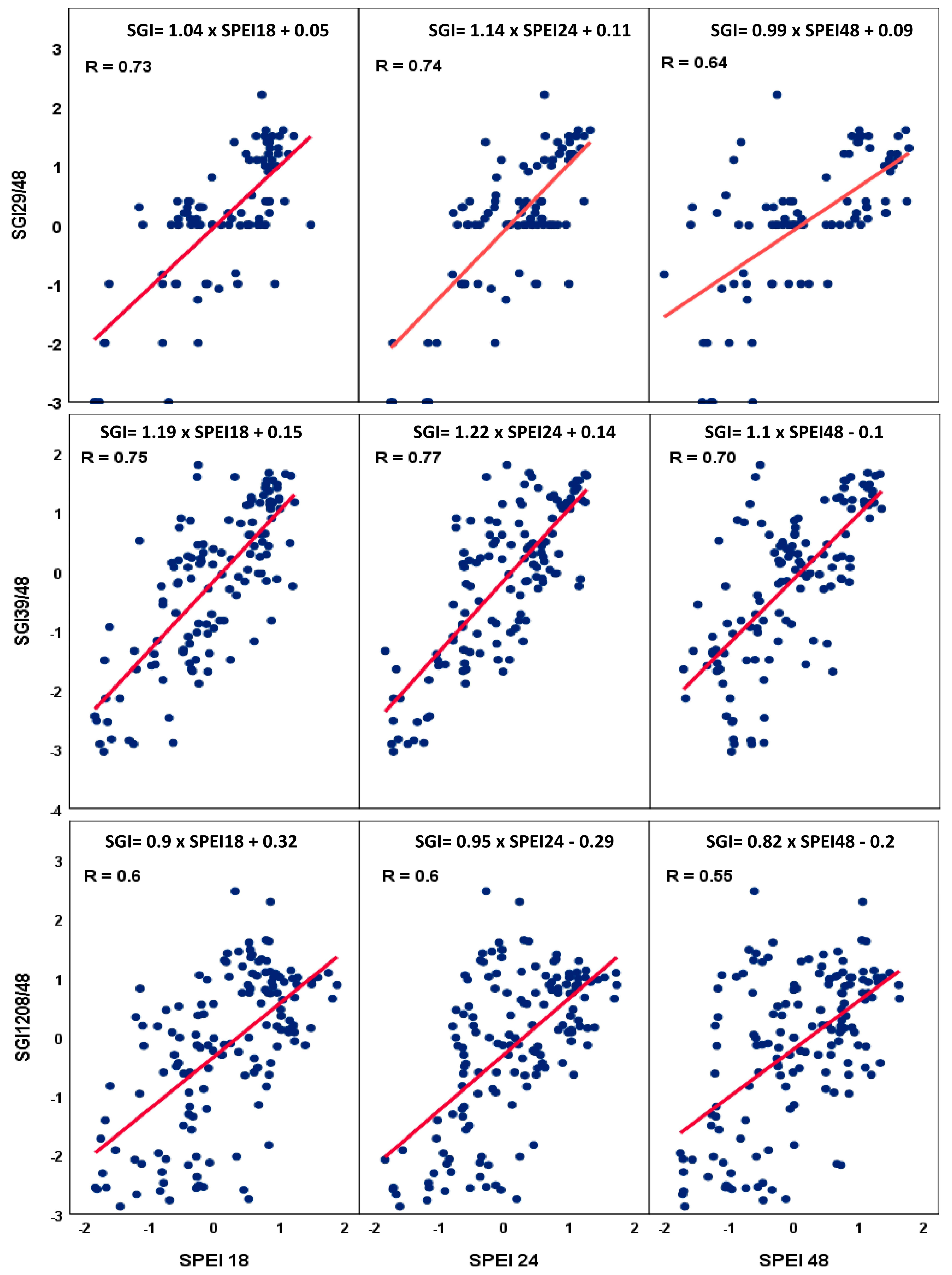 Water 15 04085 g006 Water 15 04085 g006