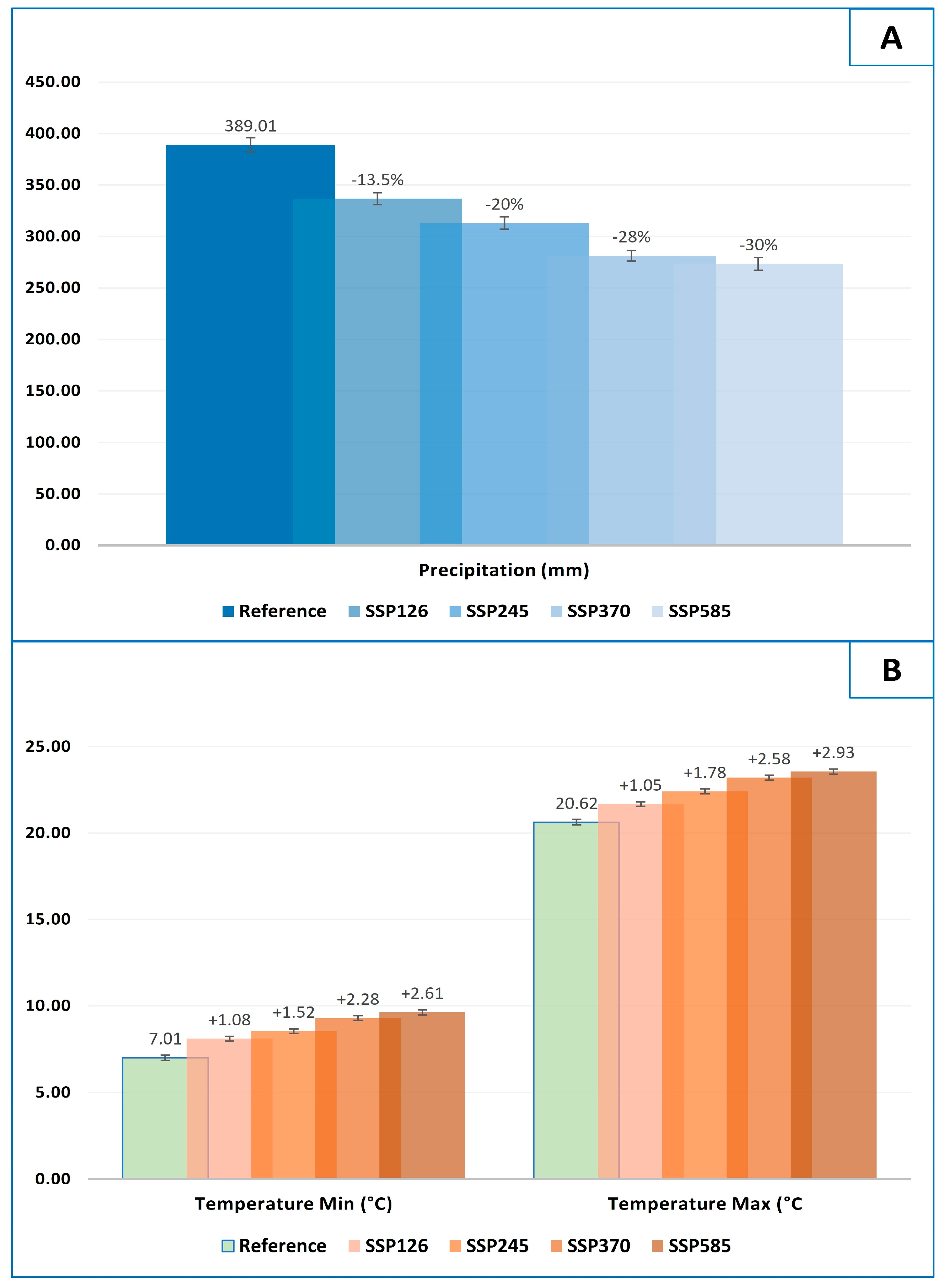 Water 15 04085 g007 Water 15 04085 g007