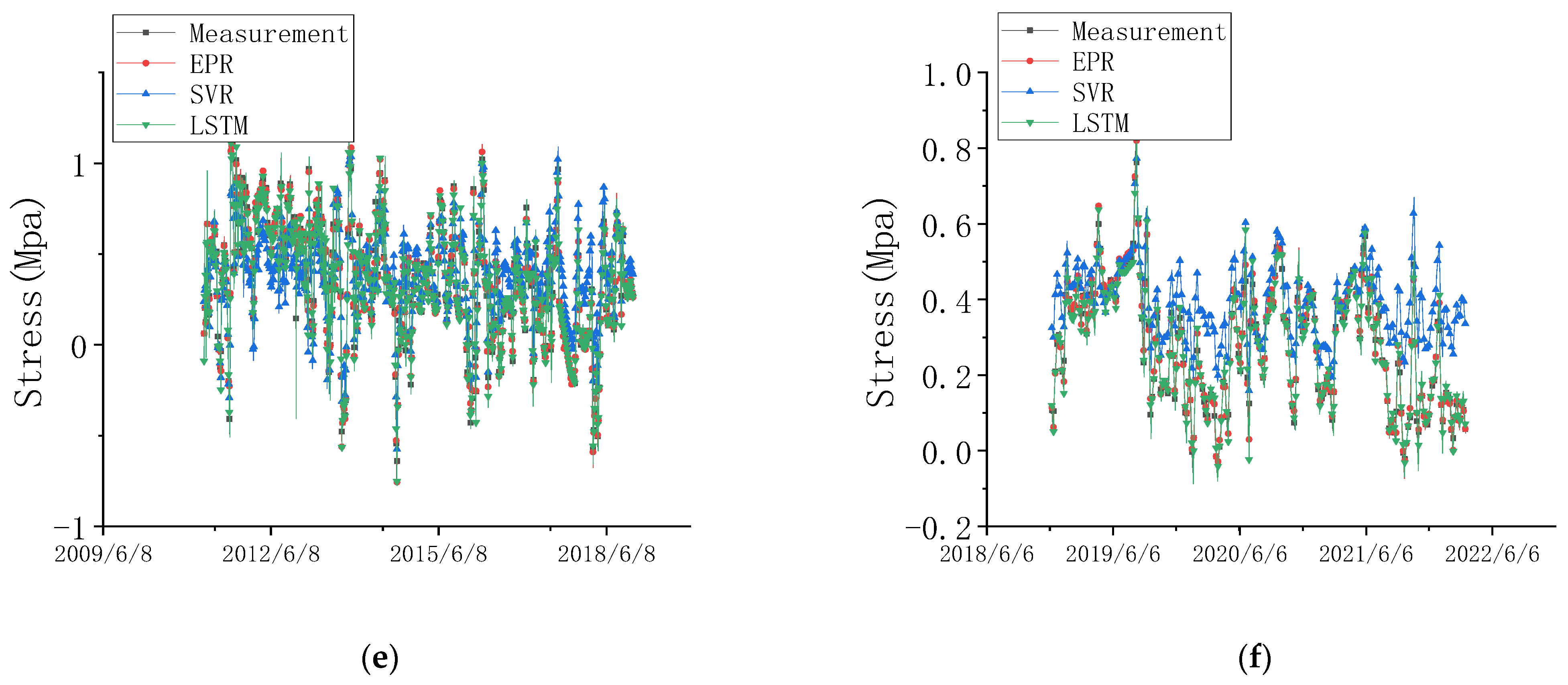 Water 15 04087 g011b