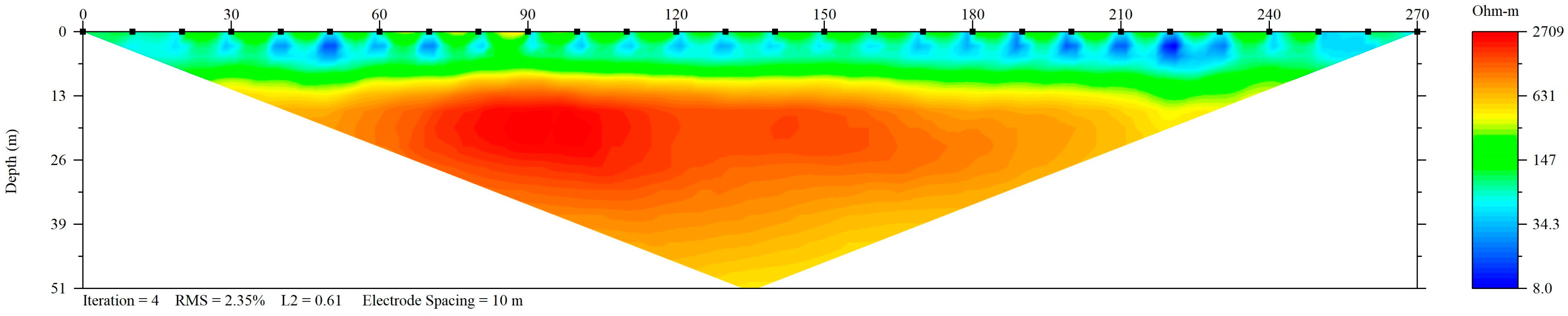 Water 15 04090 g0a1 Water 15 04090 g0a1