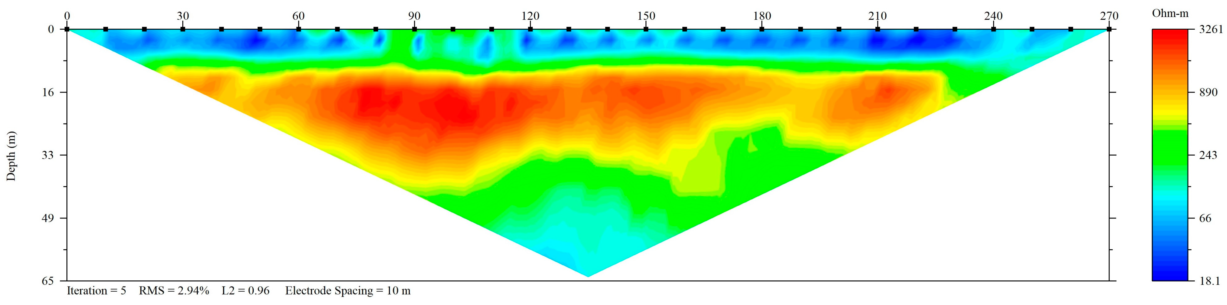 Water 15 04090 g0a2 Water 15 04090 g0a2