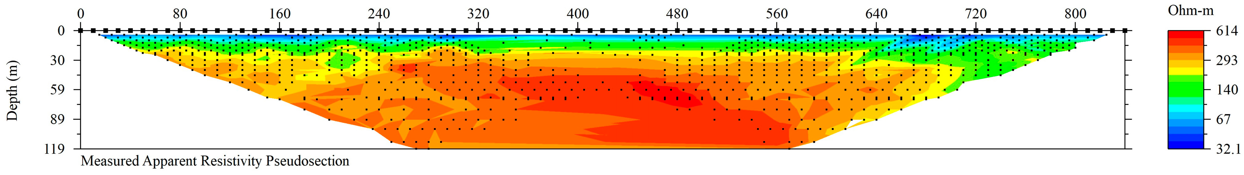 Water 15 04090 g0a5 Water 15 04090 g0a5