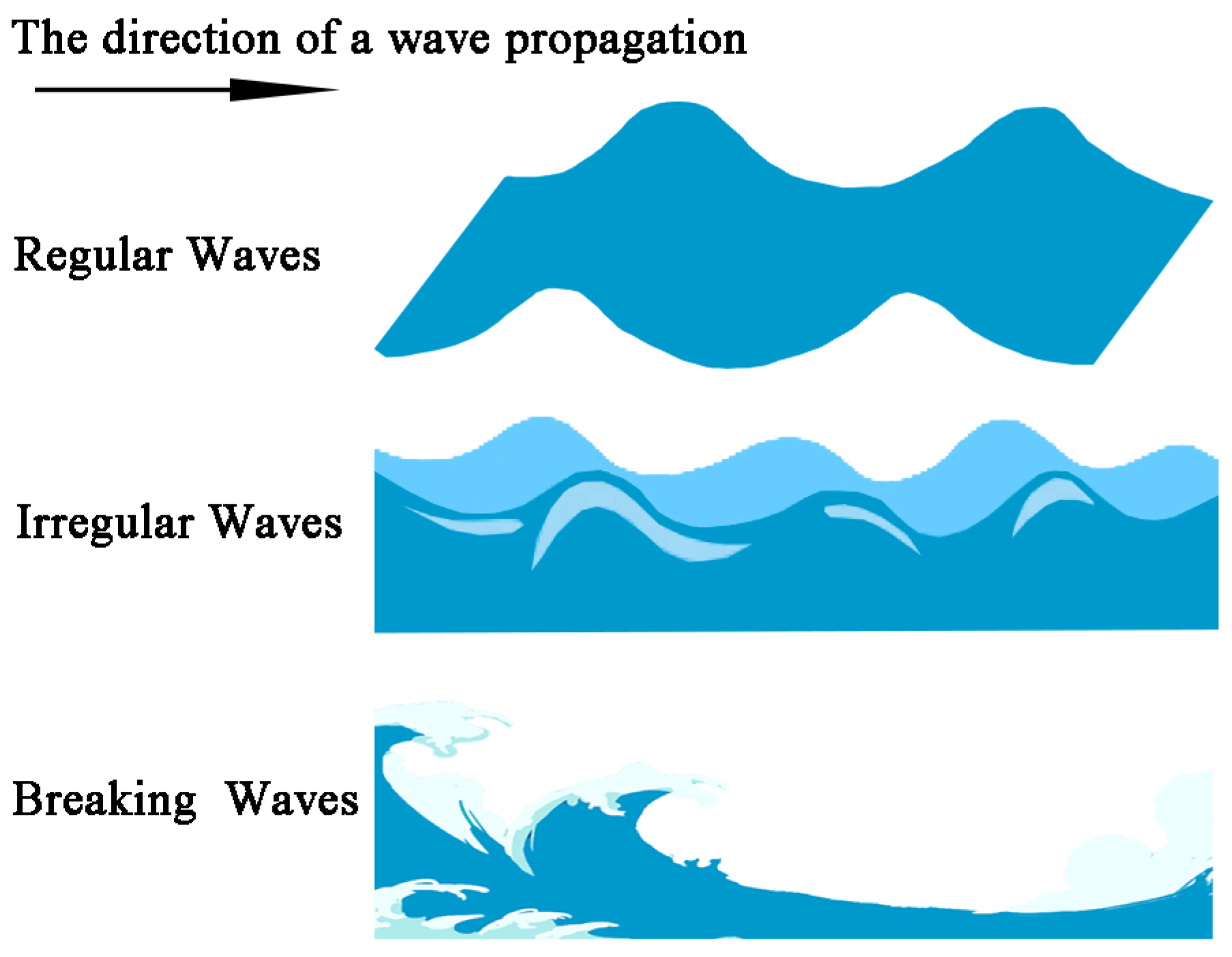 Water 15 04092 g004 Water 15 04092 g004