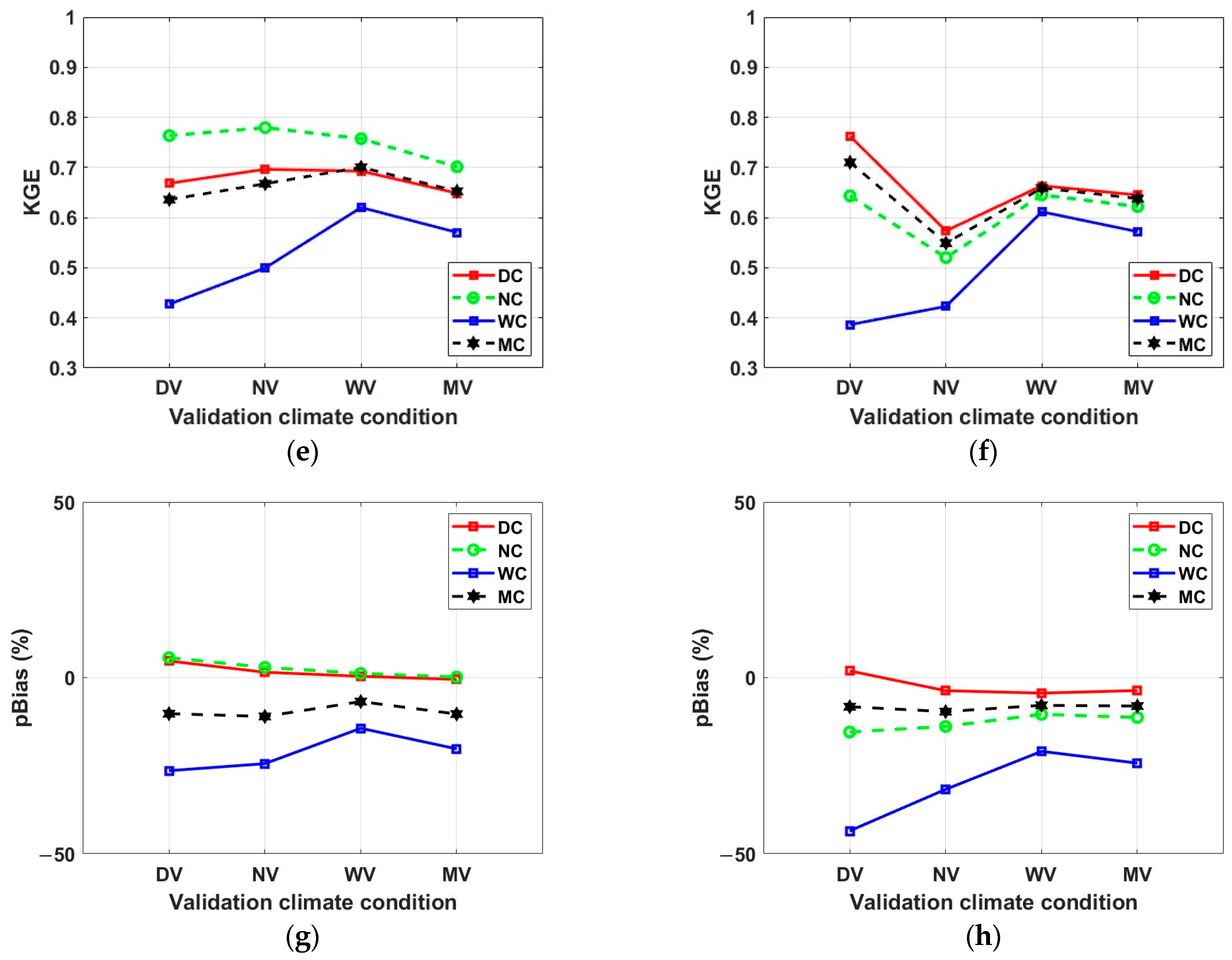 Water 15 04094 g010b