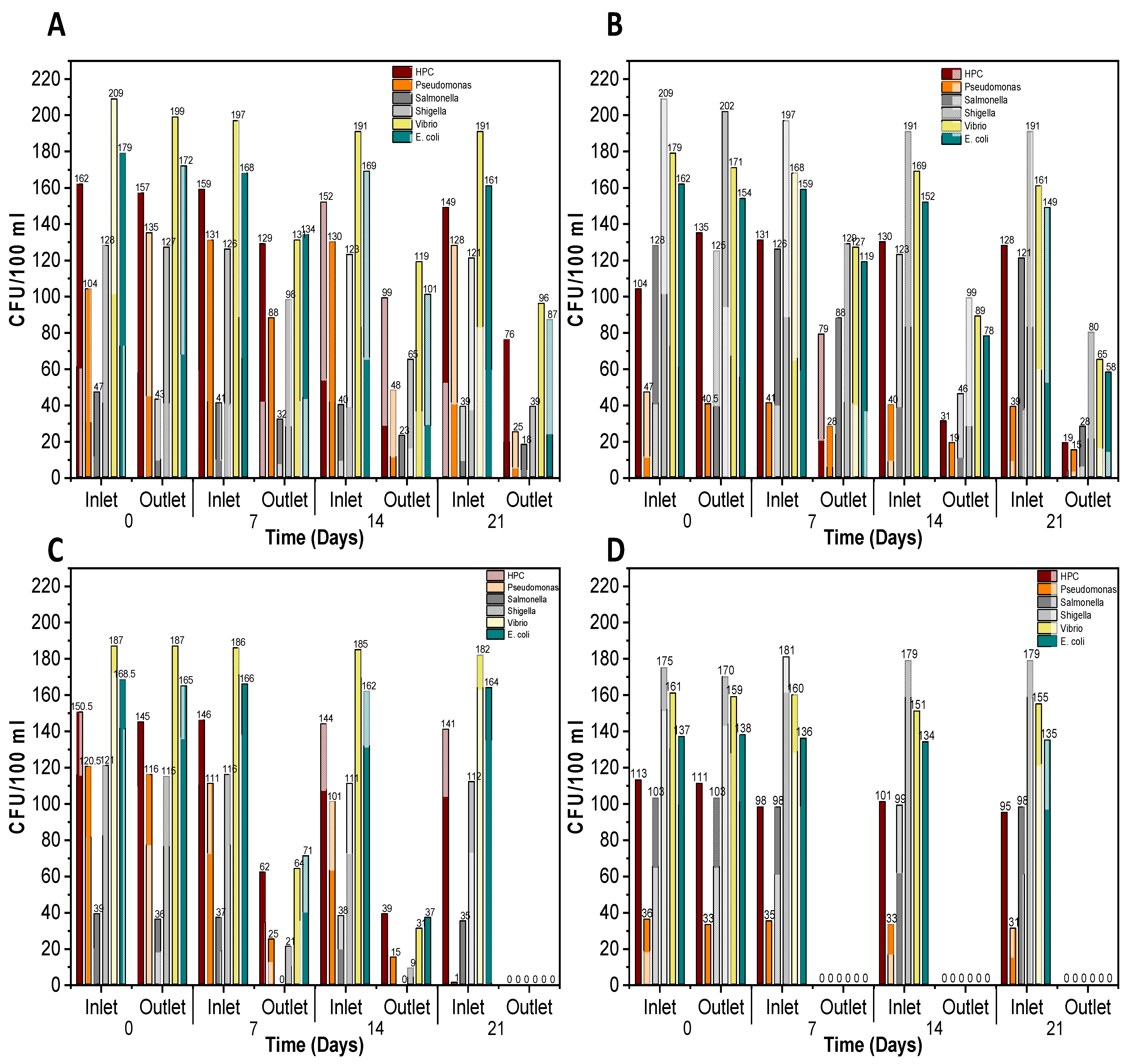 Water 15 04099 g001 Water 15 04099 g001