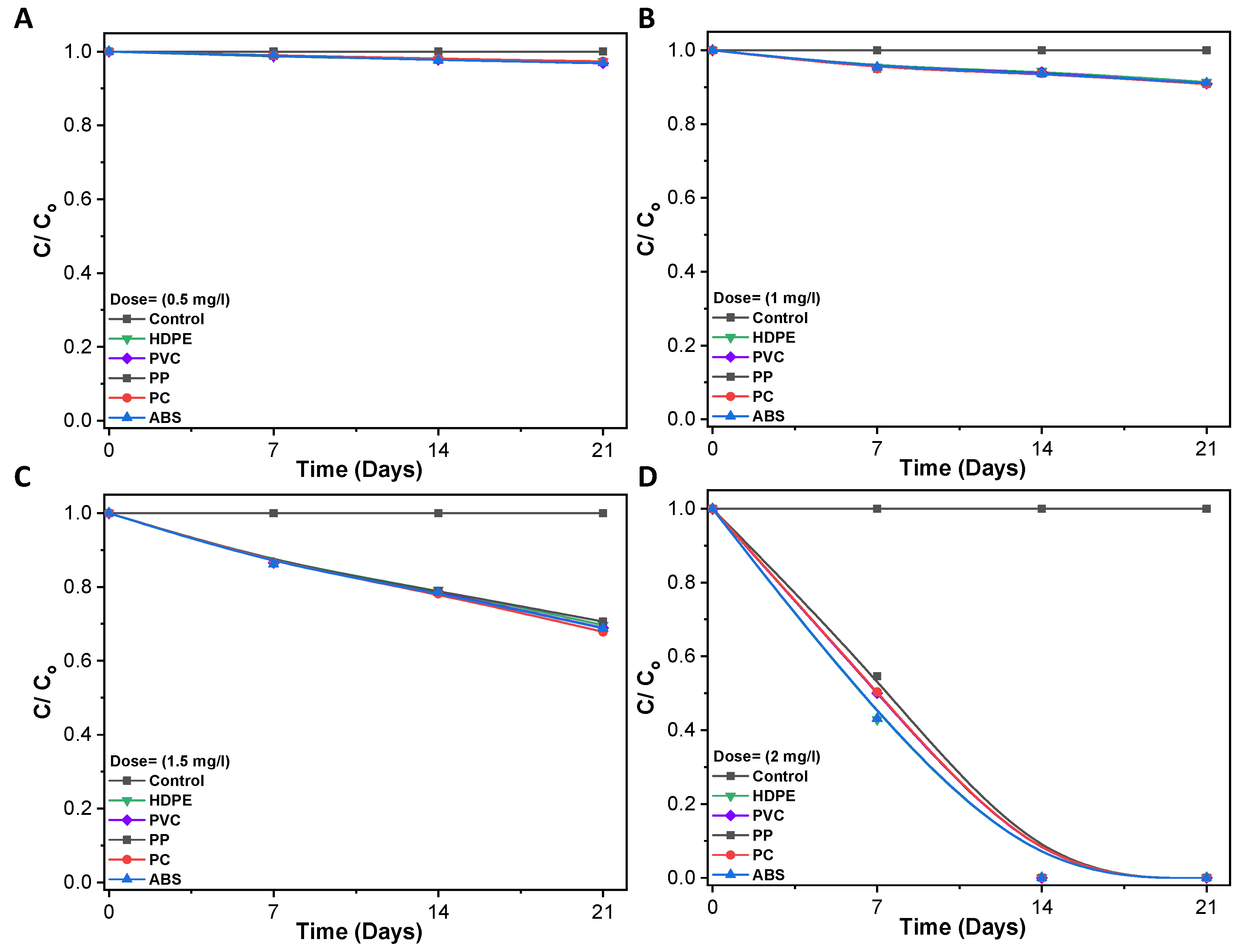 Water 15 04099 g002 Water 15 04099 g002