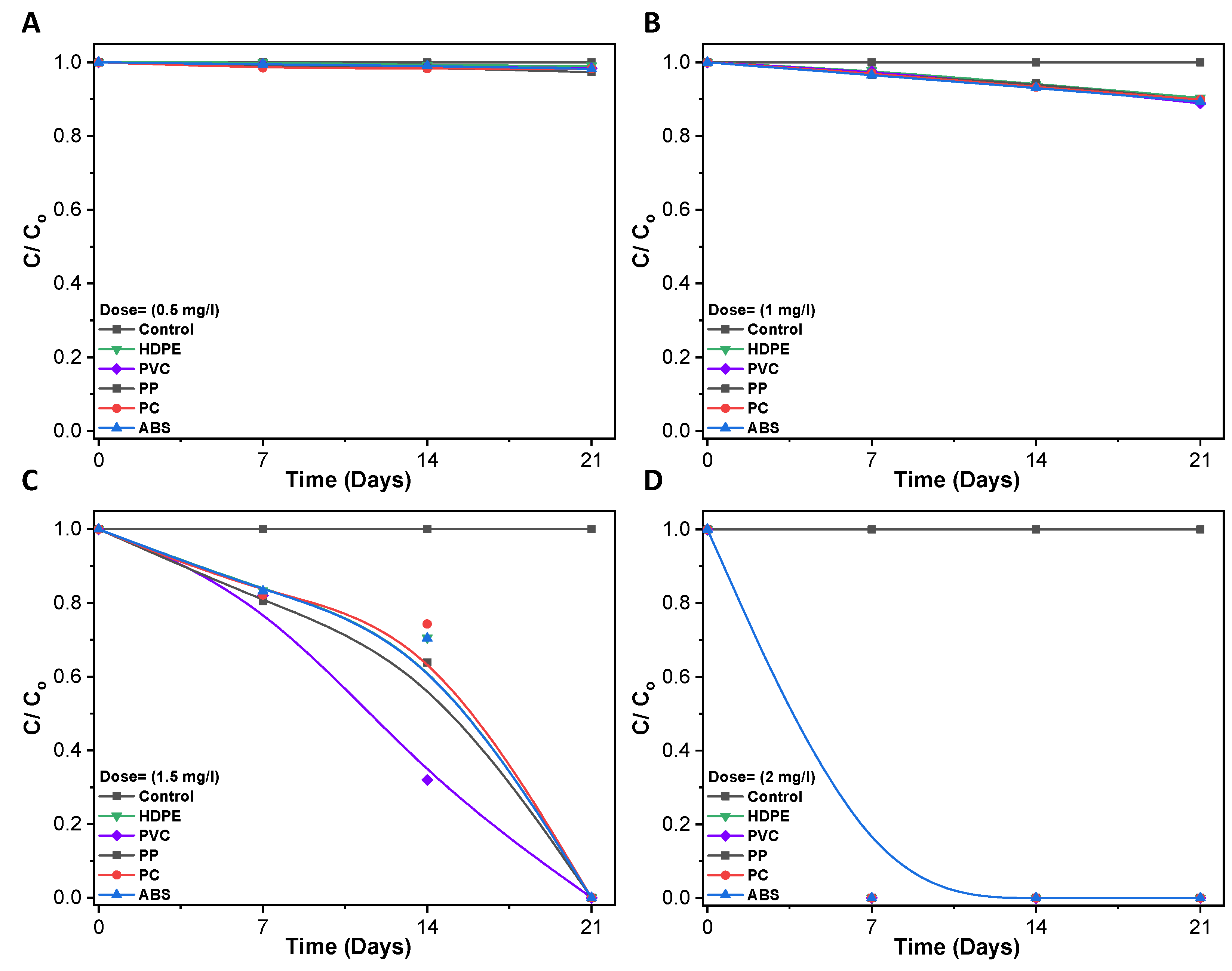 Water 15 04099 g003 Water 15 04099 g003