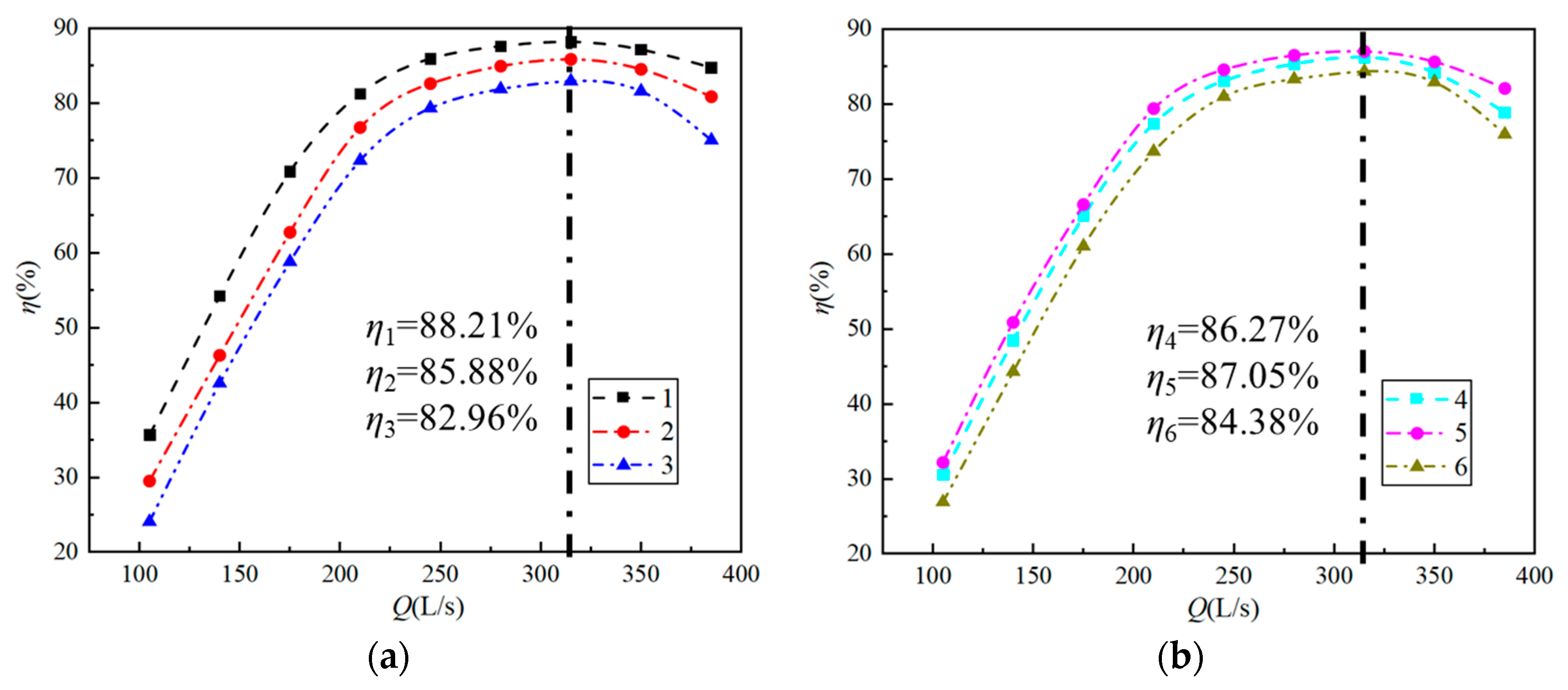 Water 15 04101 g010a