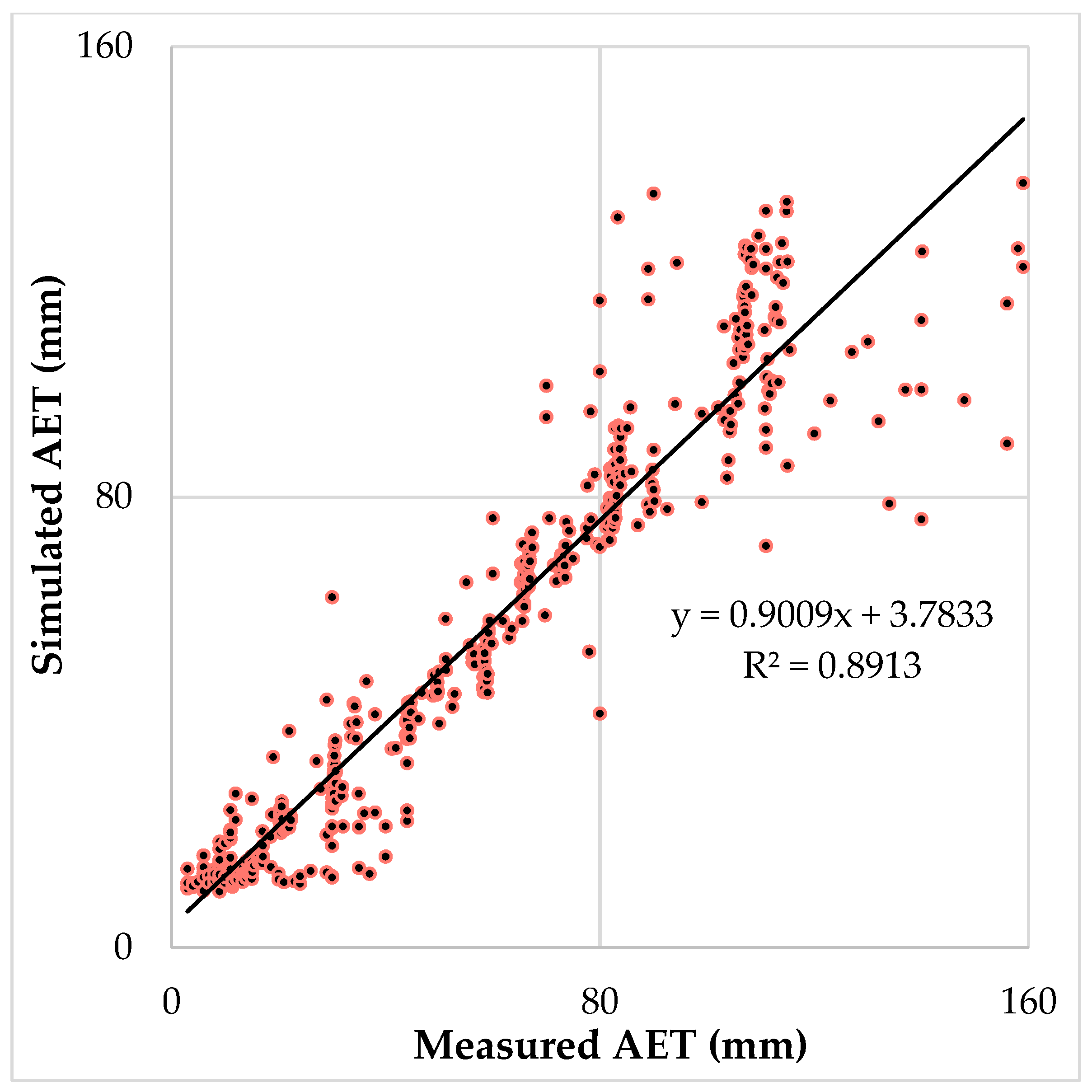 Water 15 04105 g002 Water 15 04105 g002