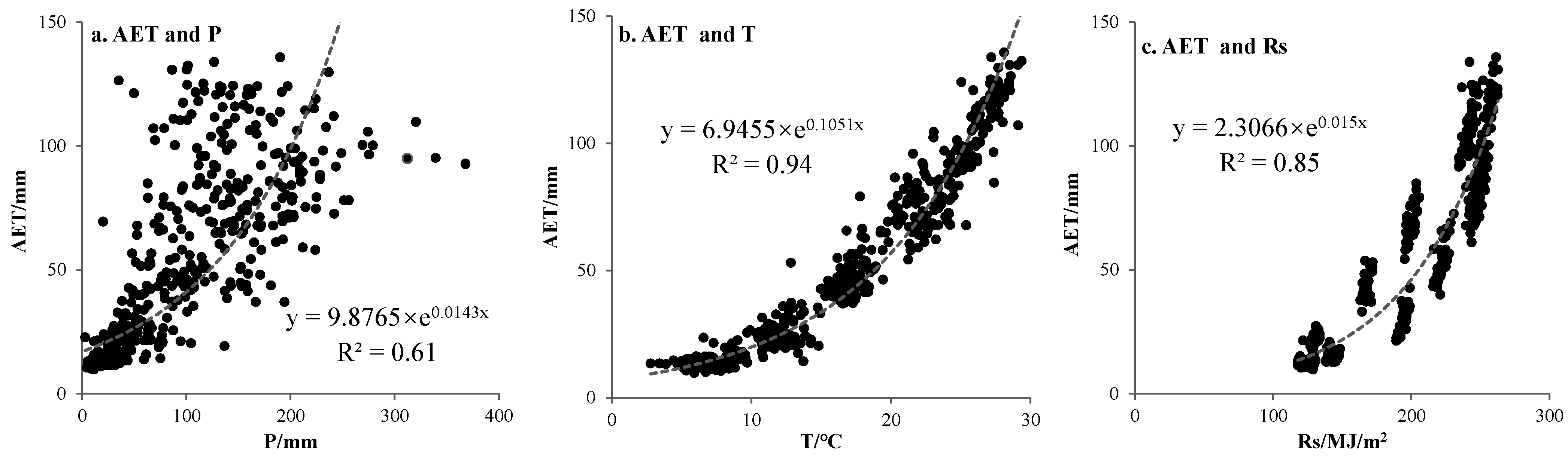 Water 15 04105 g006 Water 15 04105 g006