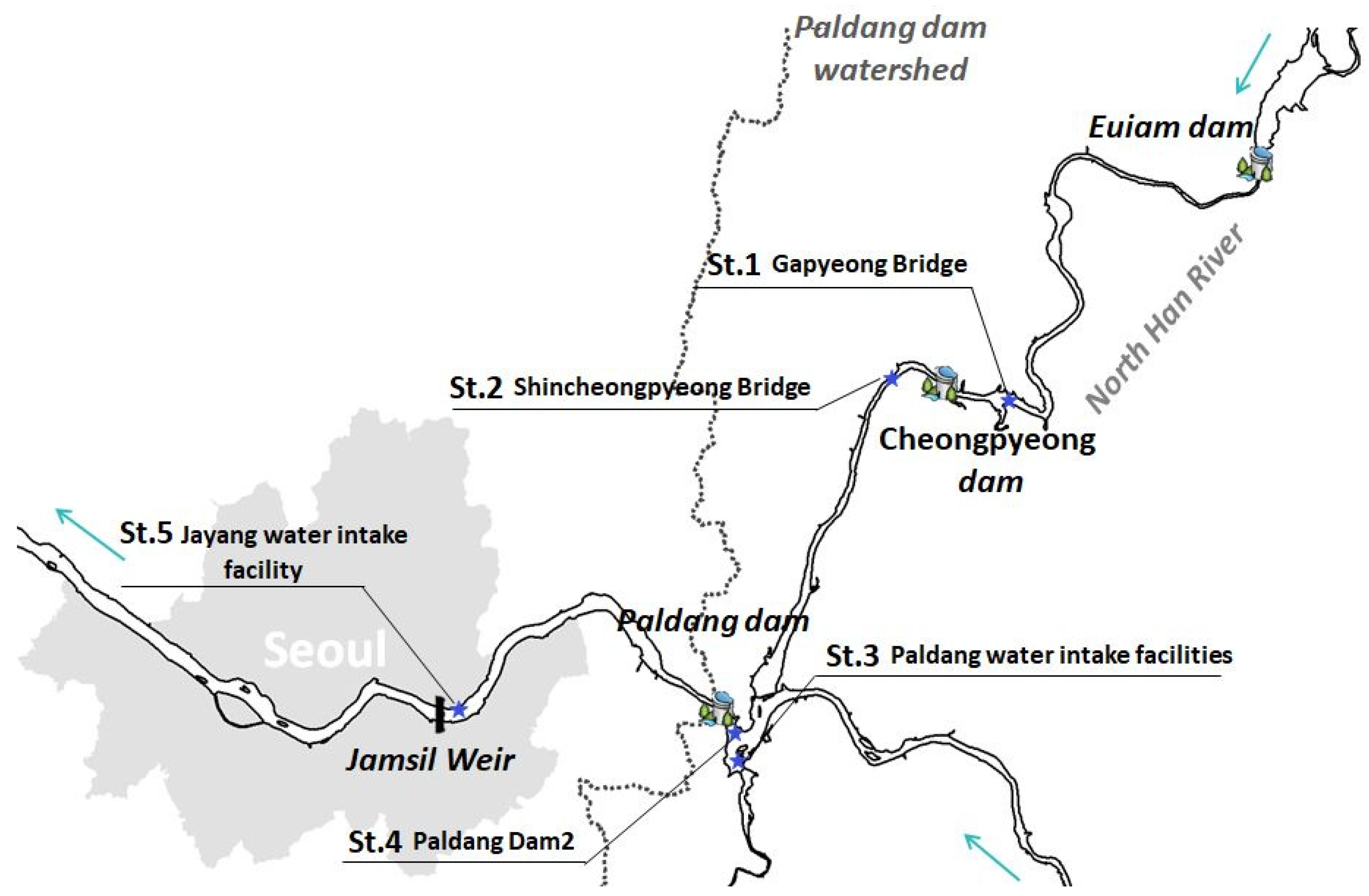 Water 15 04107 g004 Water 15 04107 g004