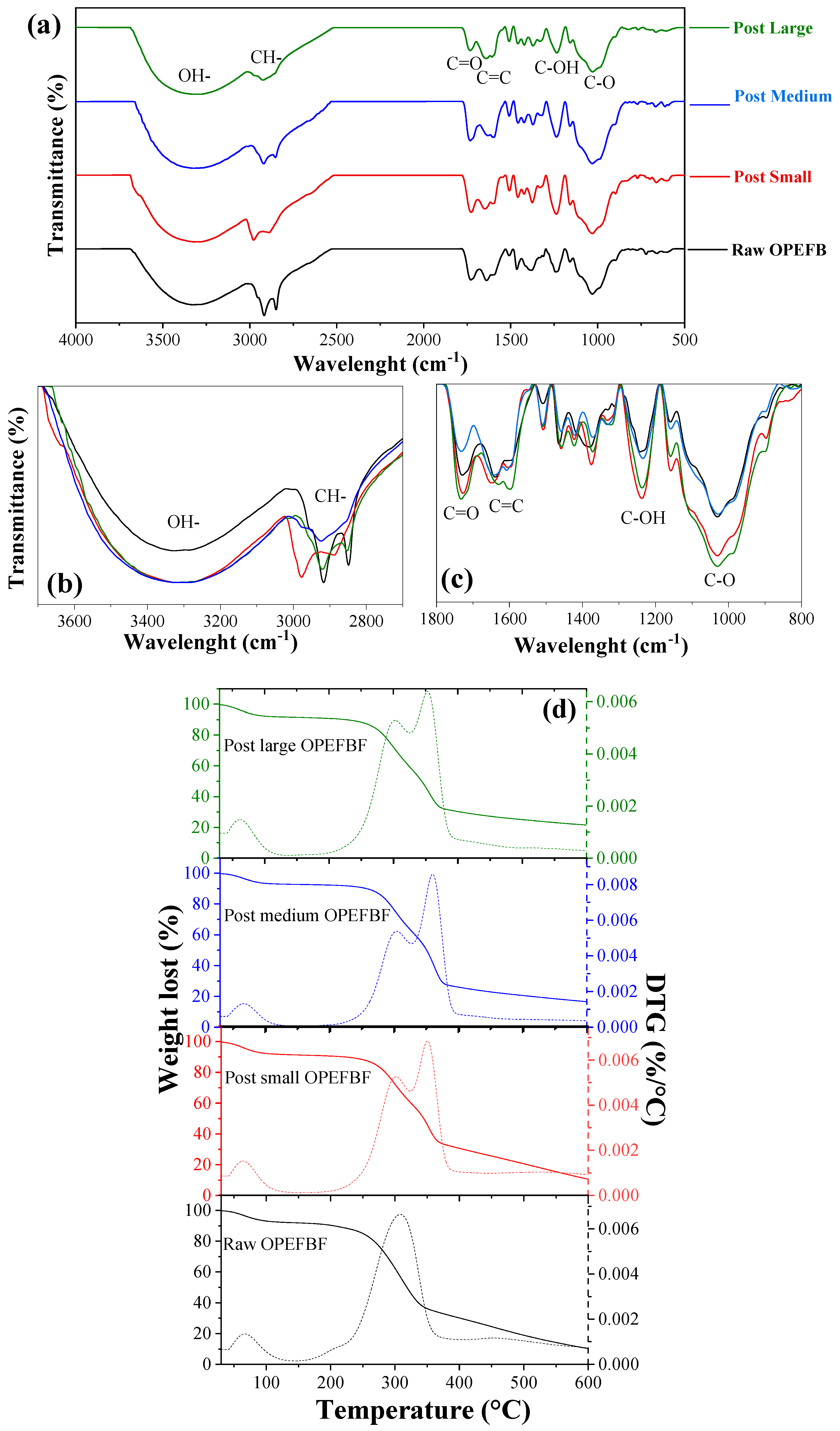 Water 15 04116 g002 Water 15 04116 g002