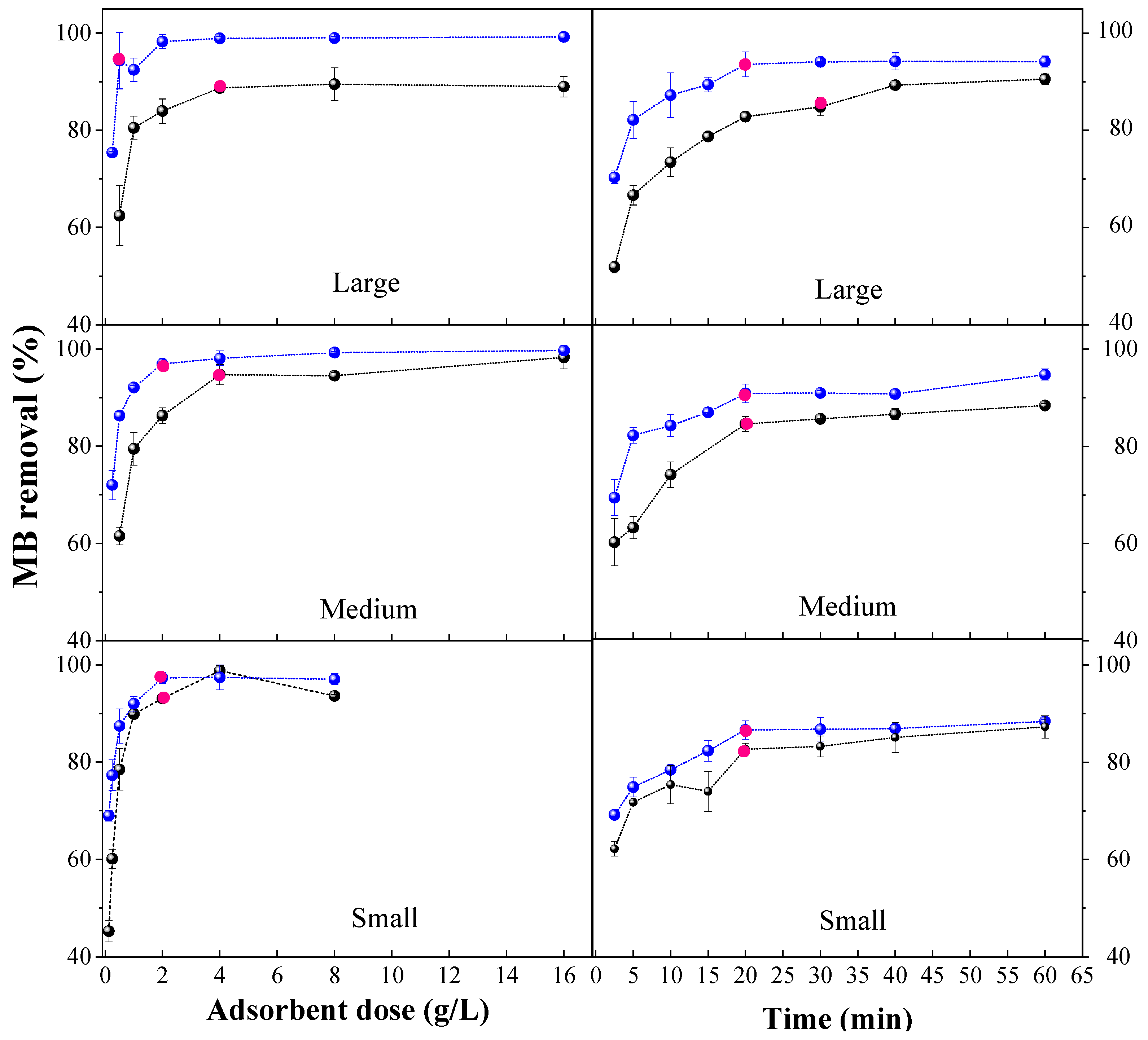 Water 15 04116 g005 Water 15 04116 g005