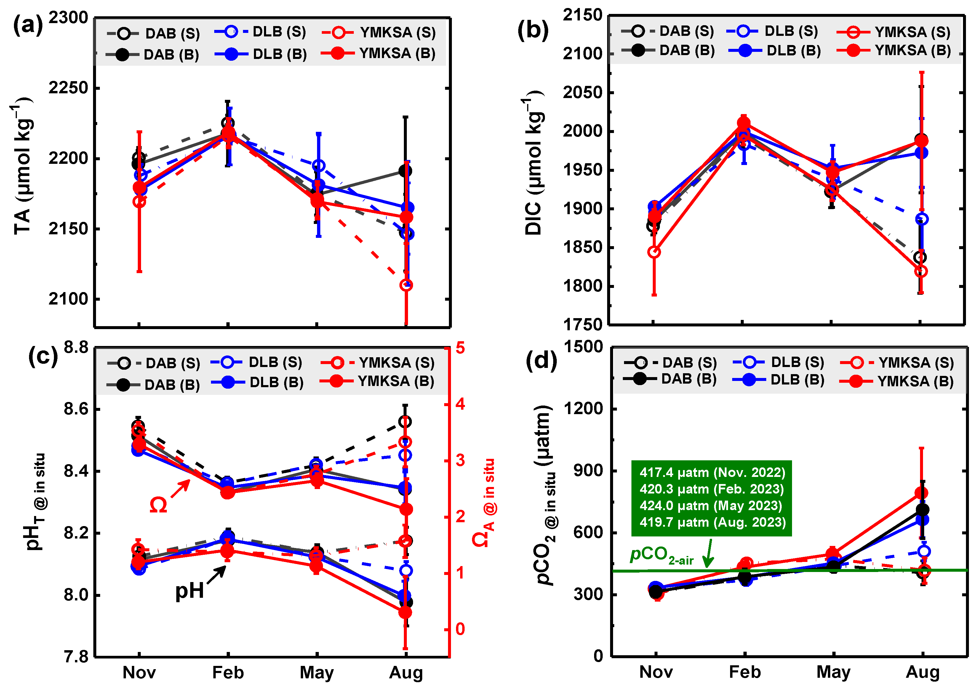 Water 15 04124 g003 Water 15 04124 g003