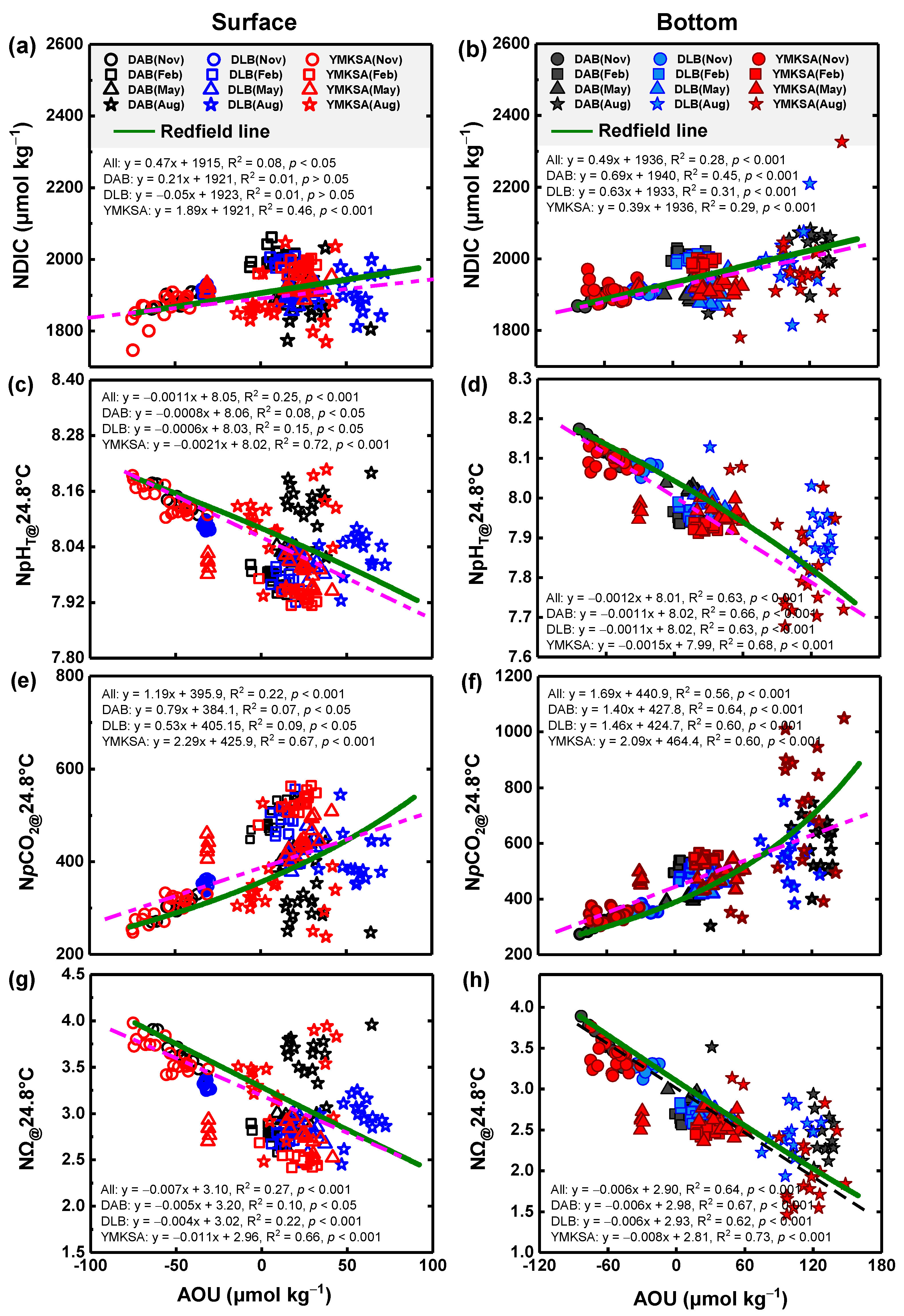 Water 15 04124 g007 Water 15 04124 g007