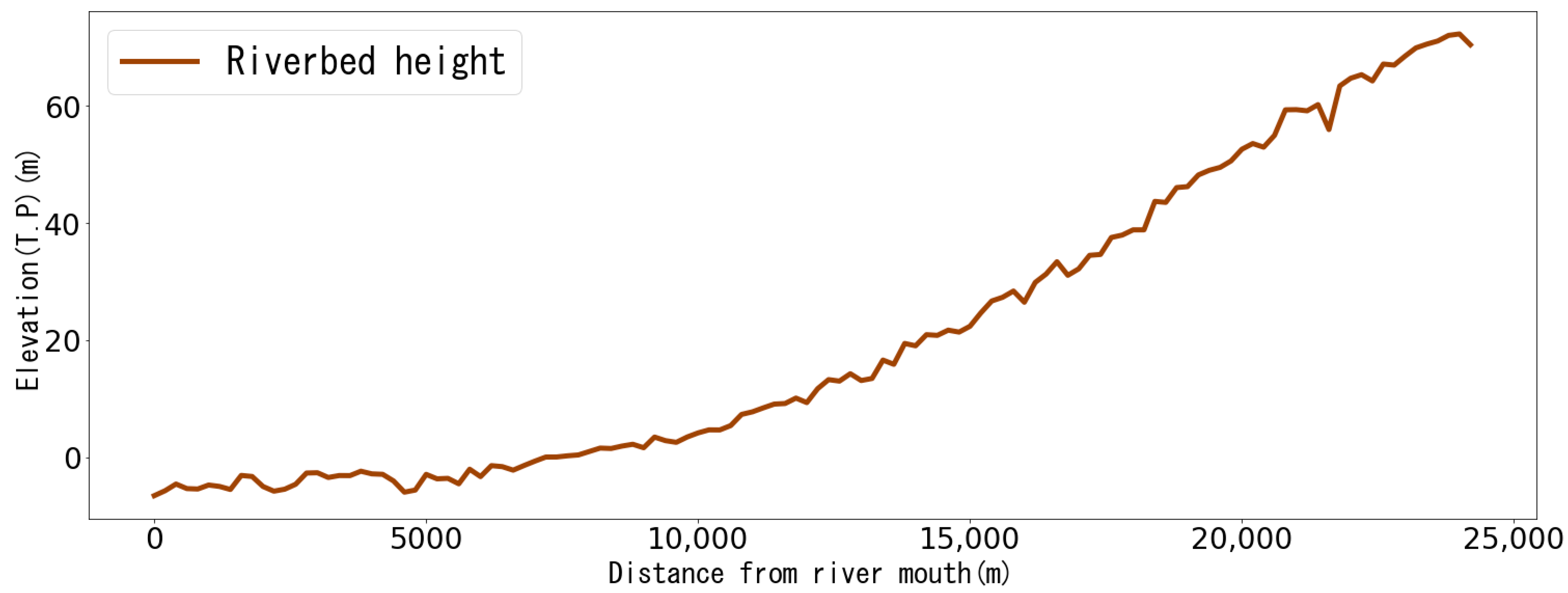Water 15 04139 g002 Water 15 04139 g002