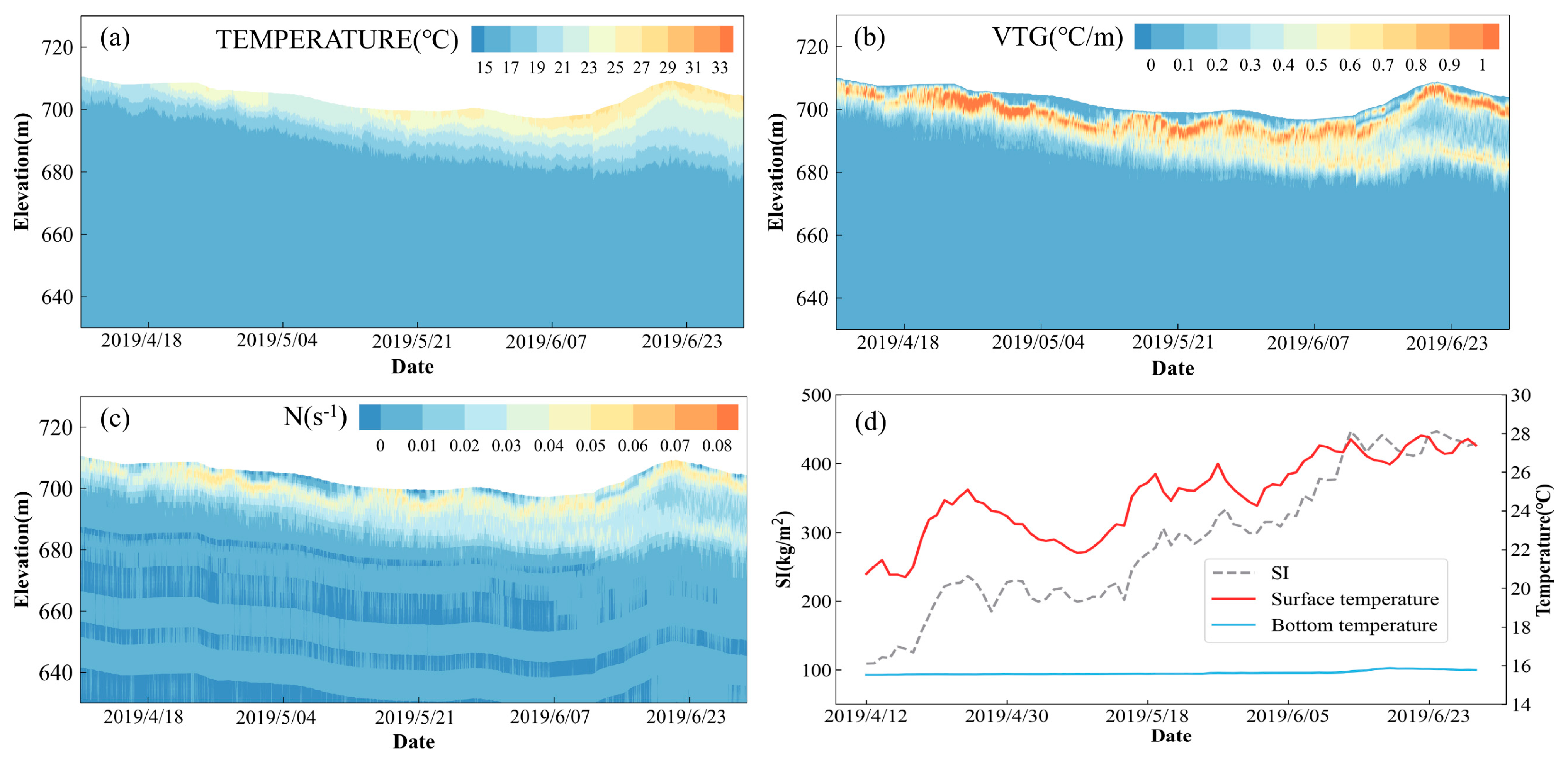 Water 15 04145 g002 Water 15 04145 g002