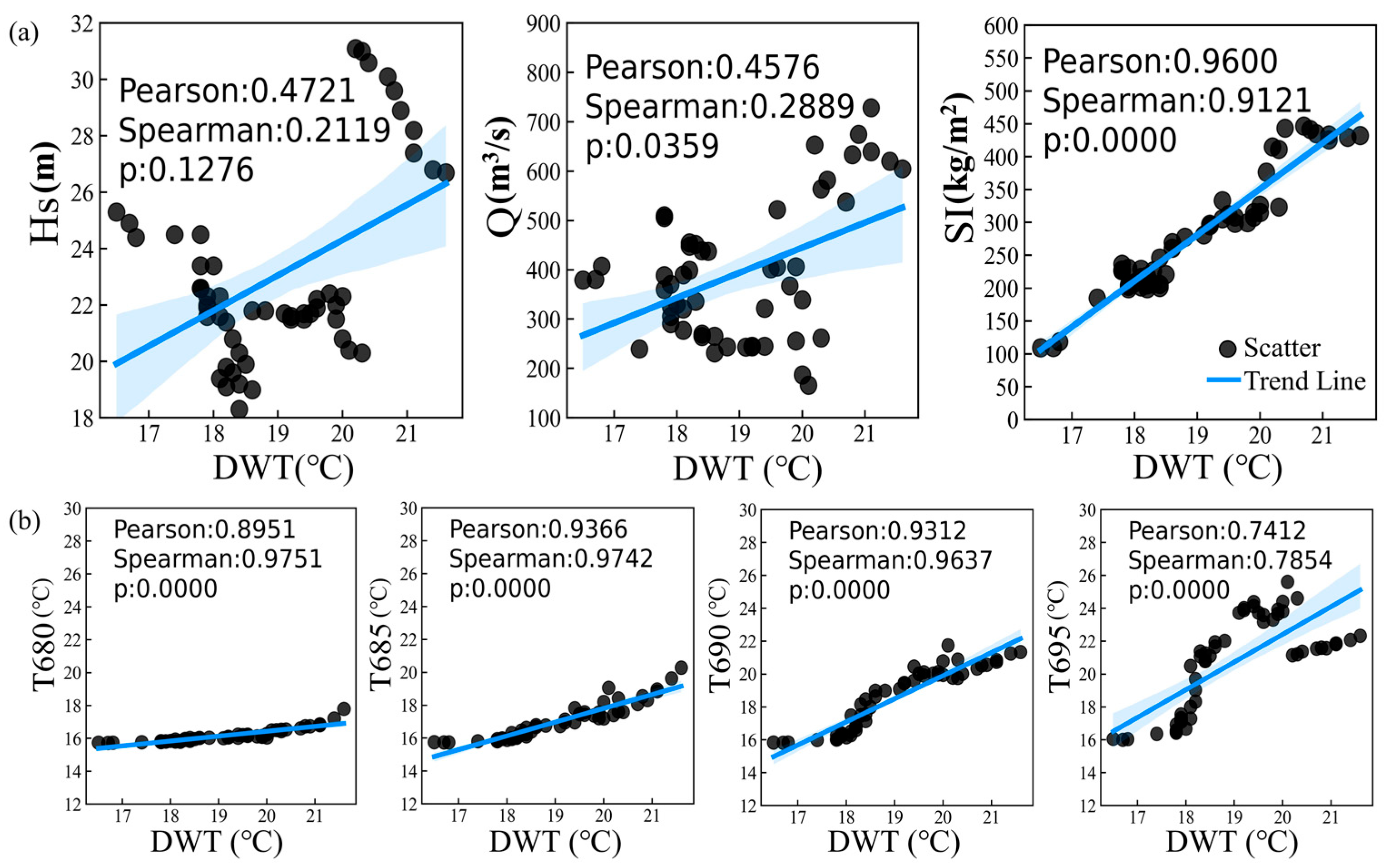 Water 15 04145 g005 Water 15 04145 g005