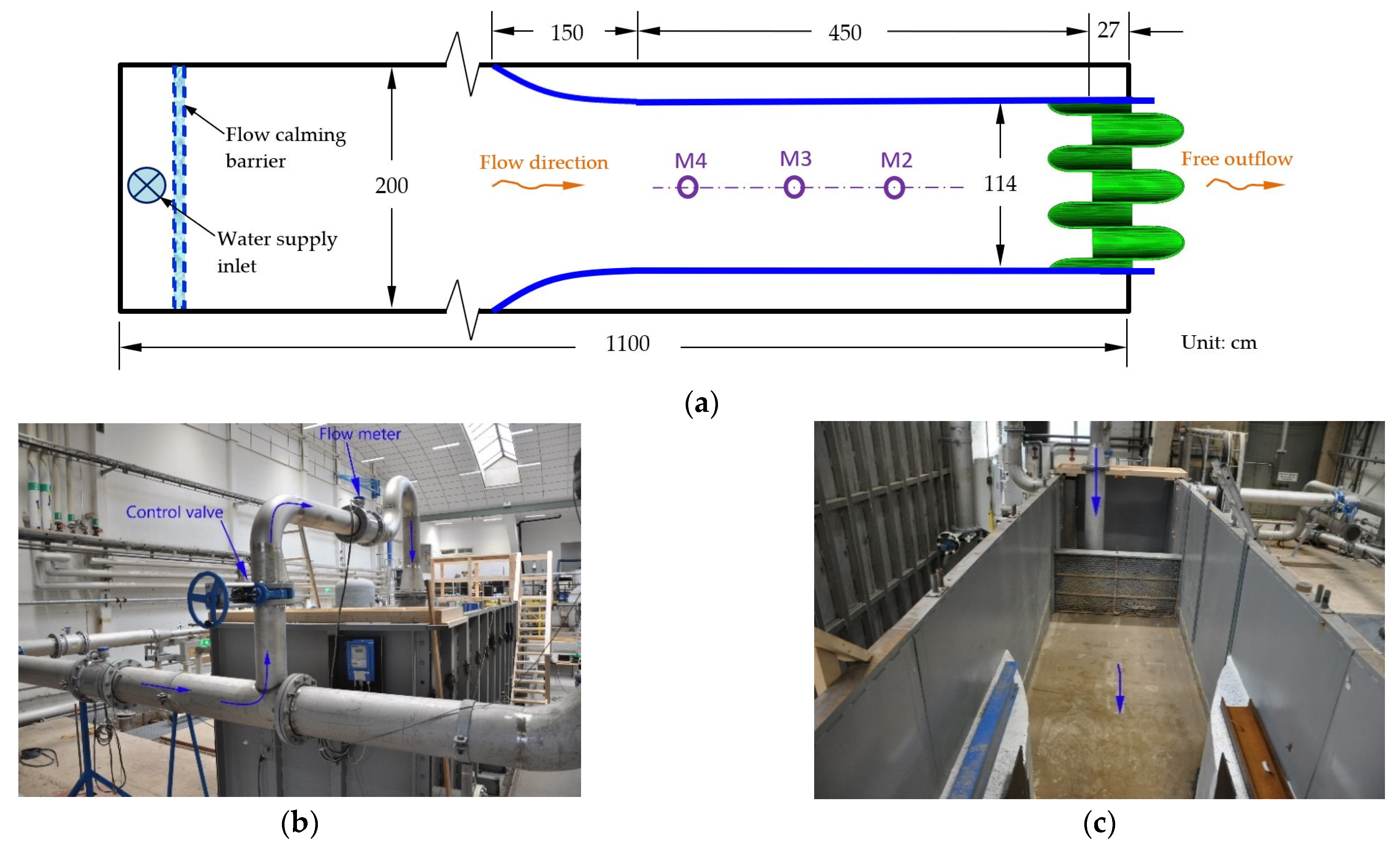 Water 15 04148 g009a