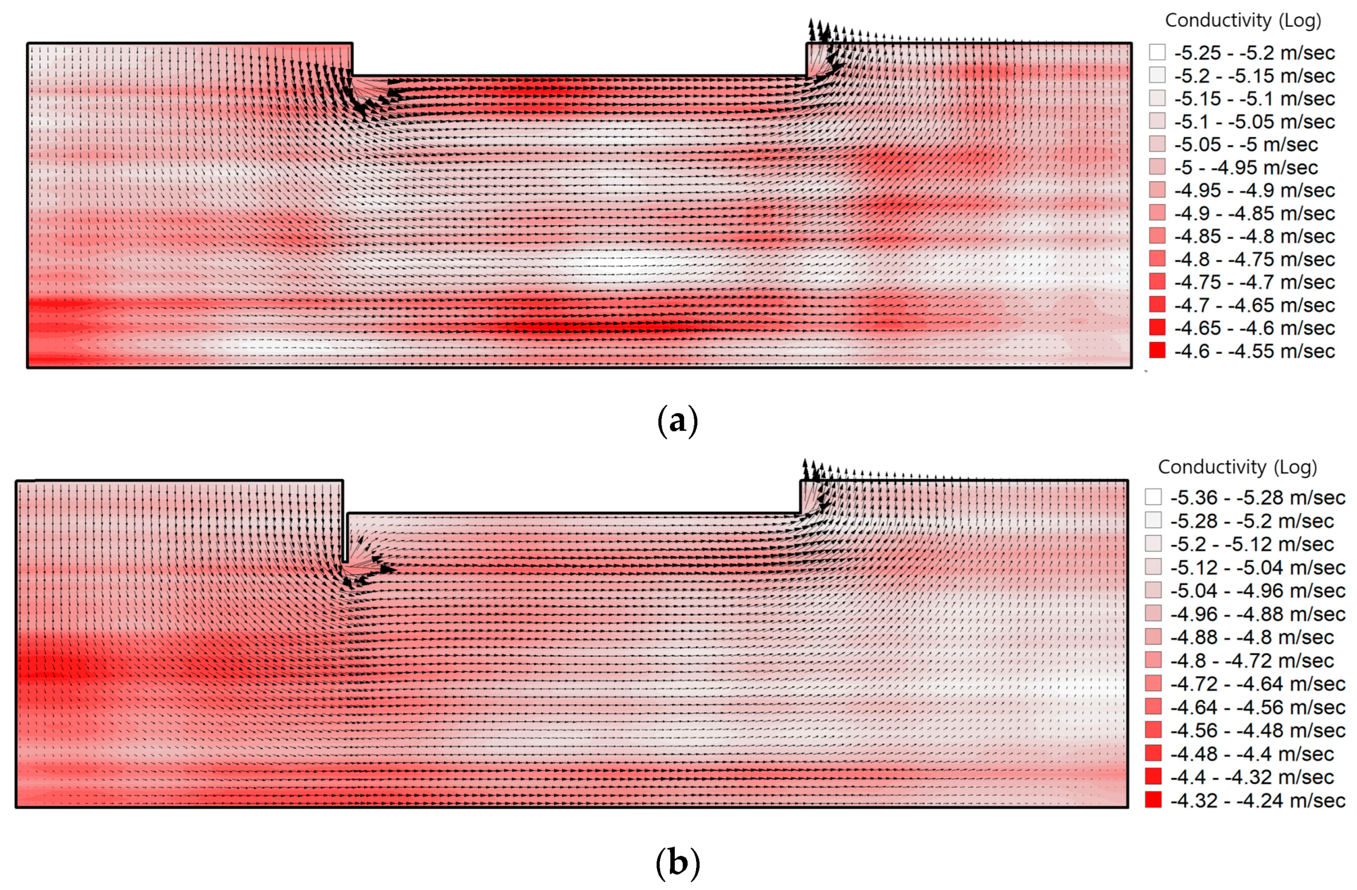 Water 15 04165 g016a